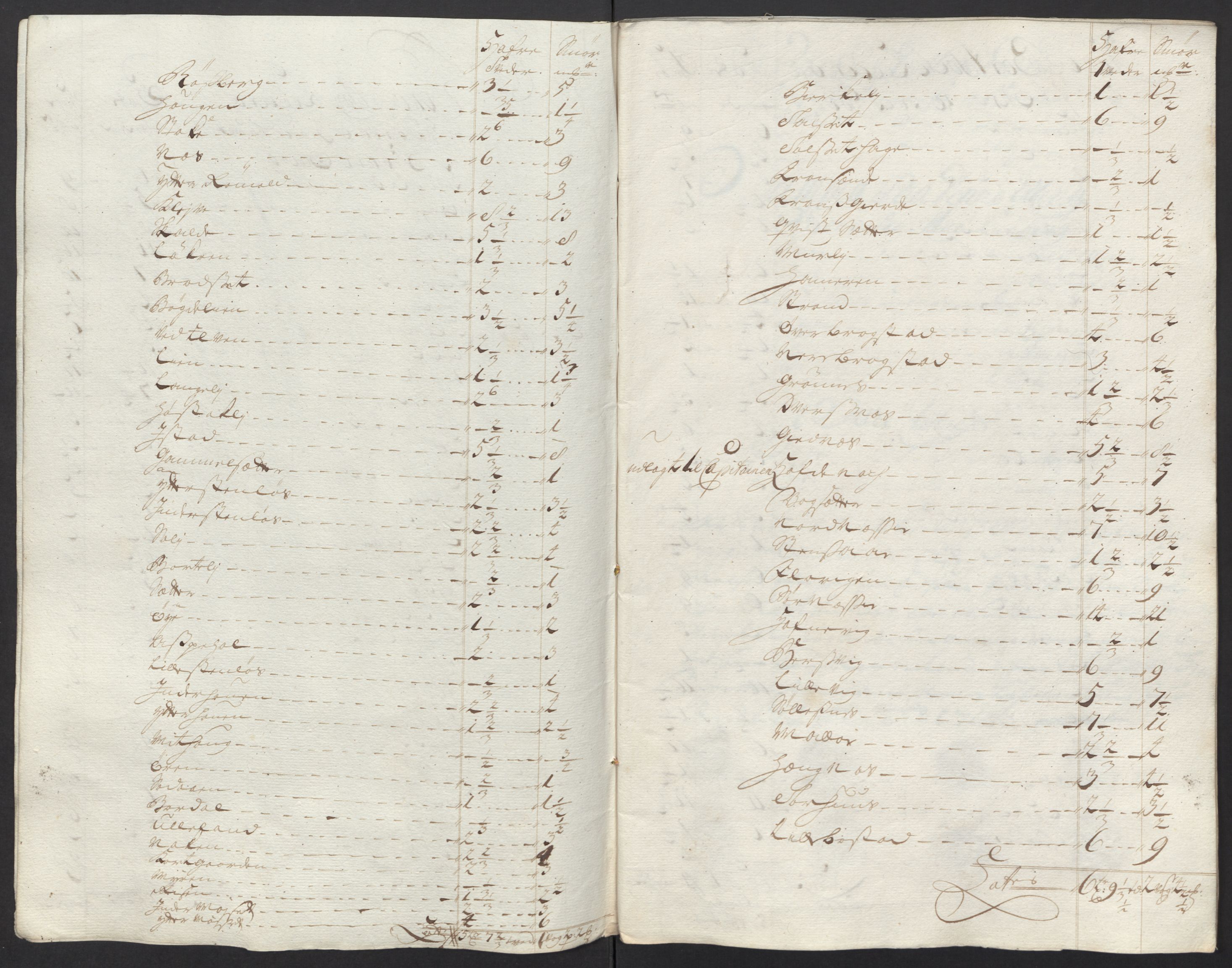 Rentekammeret inntil 1814, Reviderte regnskaper, Fogderegnskap, AV/RA-EA-4092/R55/L3661: Fogderegnskap Romsdal, 1712, p. 136