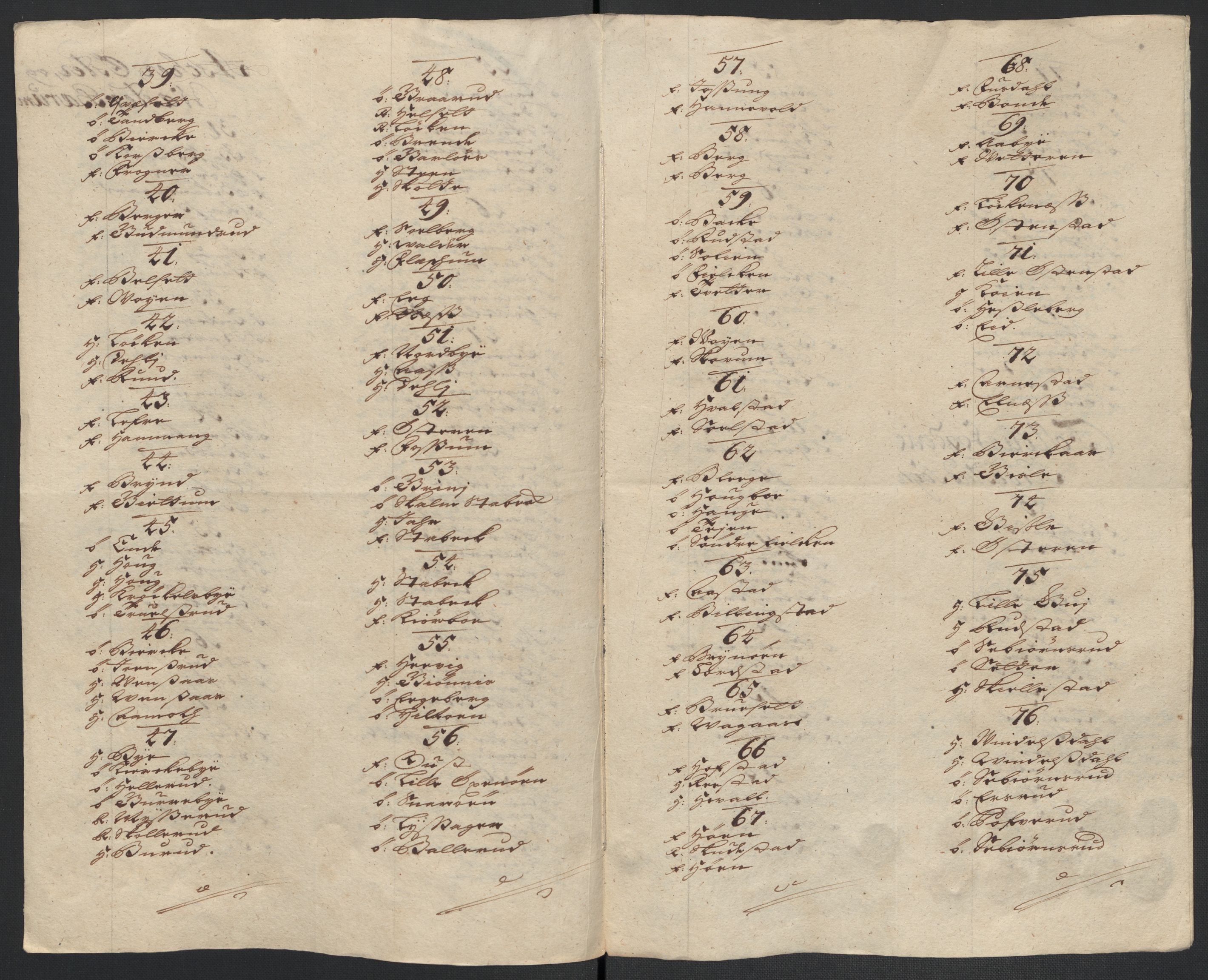 Rentekammeret inntil 1814, Reviderte regnskaper, Fogderegnskap, AV/RA-EA-4092/R10/L0446: Fogderegnskap Aker og Follo, 1705-1706, p. 48