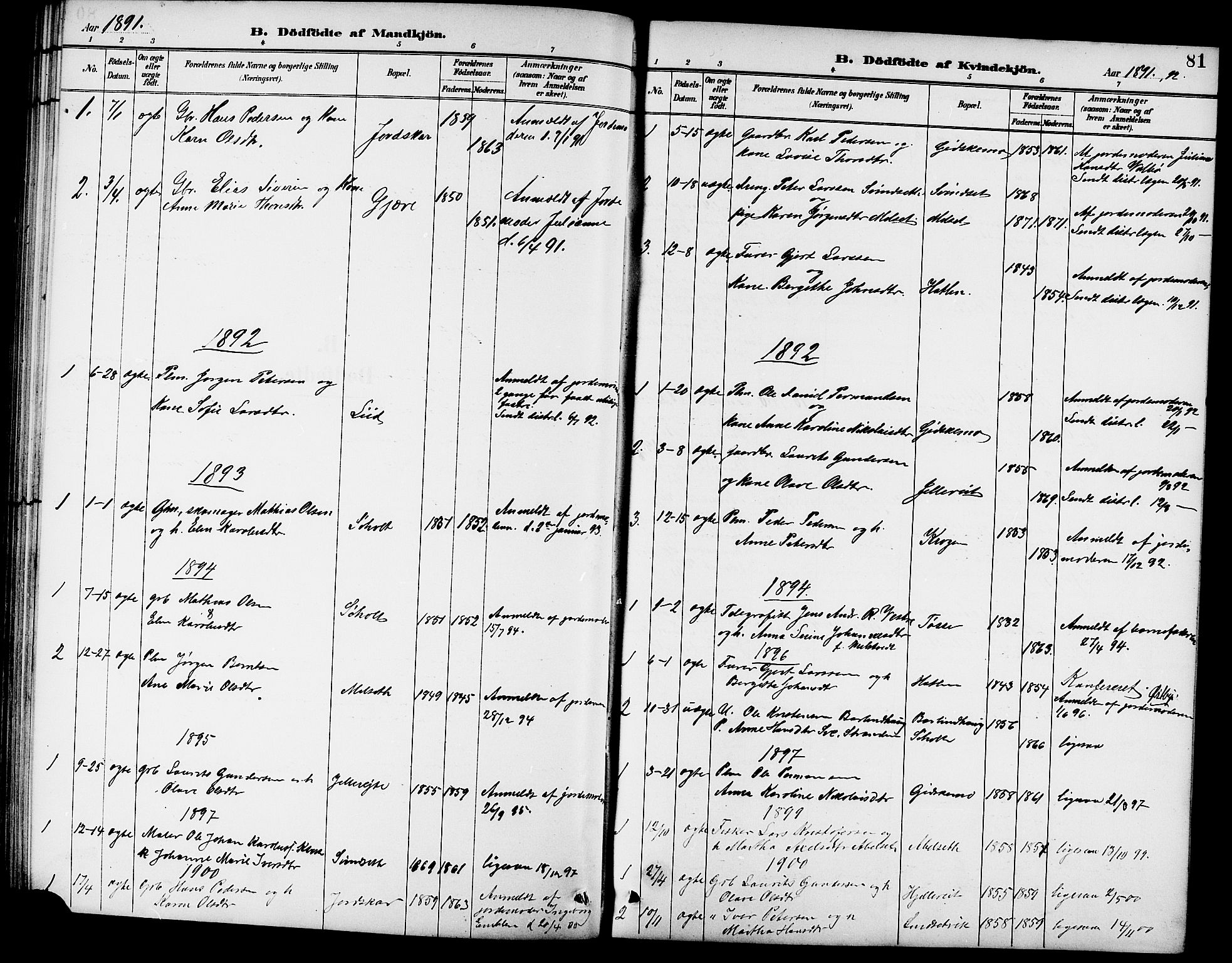 Ministerialprotokoller, klokkerbøker og fødselsregistre - Møre og Romsdal, SAT/A-1454/522/L0327: Parish register (copy) no. 522C06, 1890-1915, p. 81