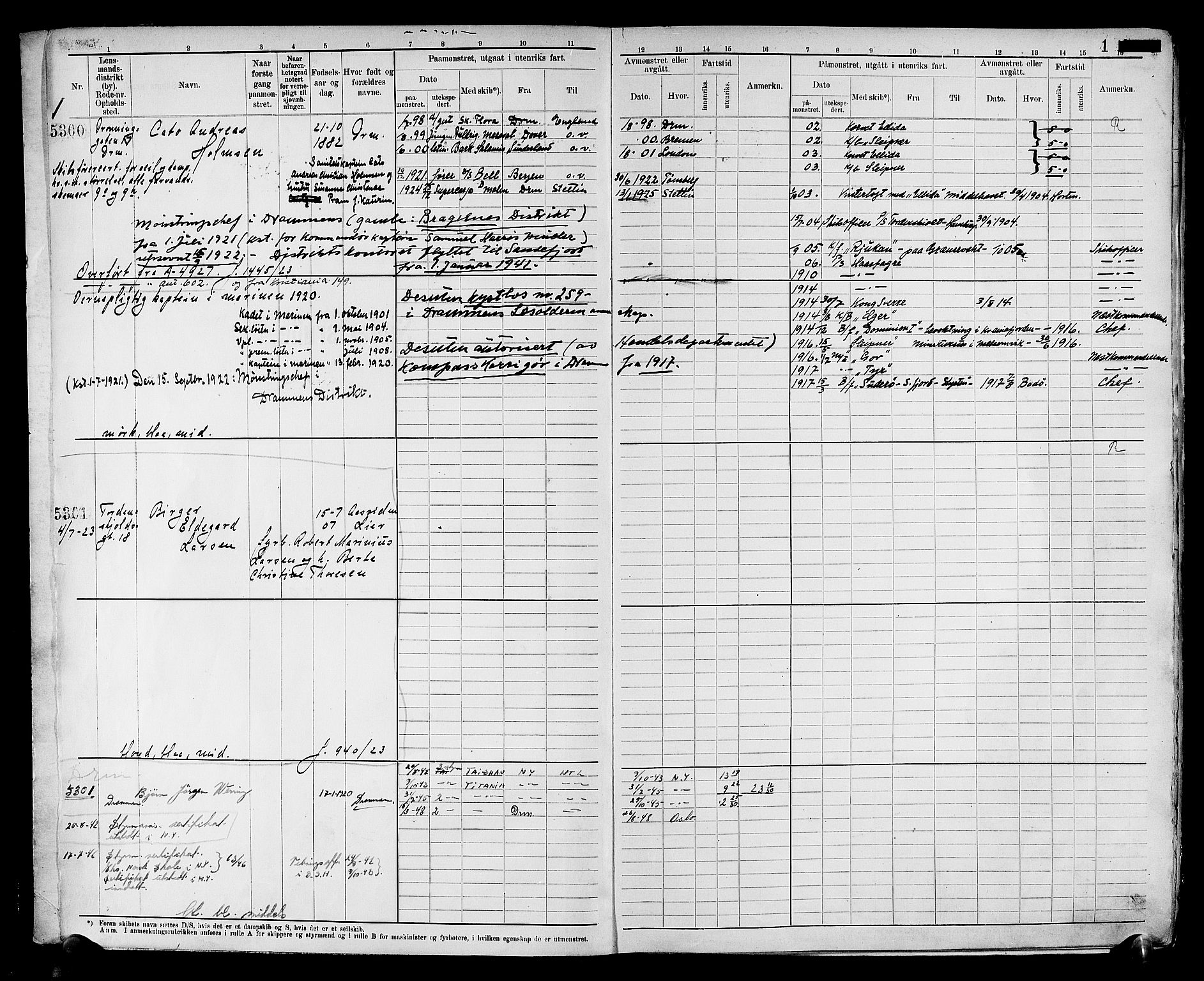 Drammen innrulleringsdistrikt, AV/SAKO-A-781/F/Fc/L0008: Hovedrulle, 1923, p. 3