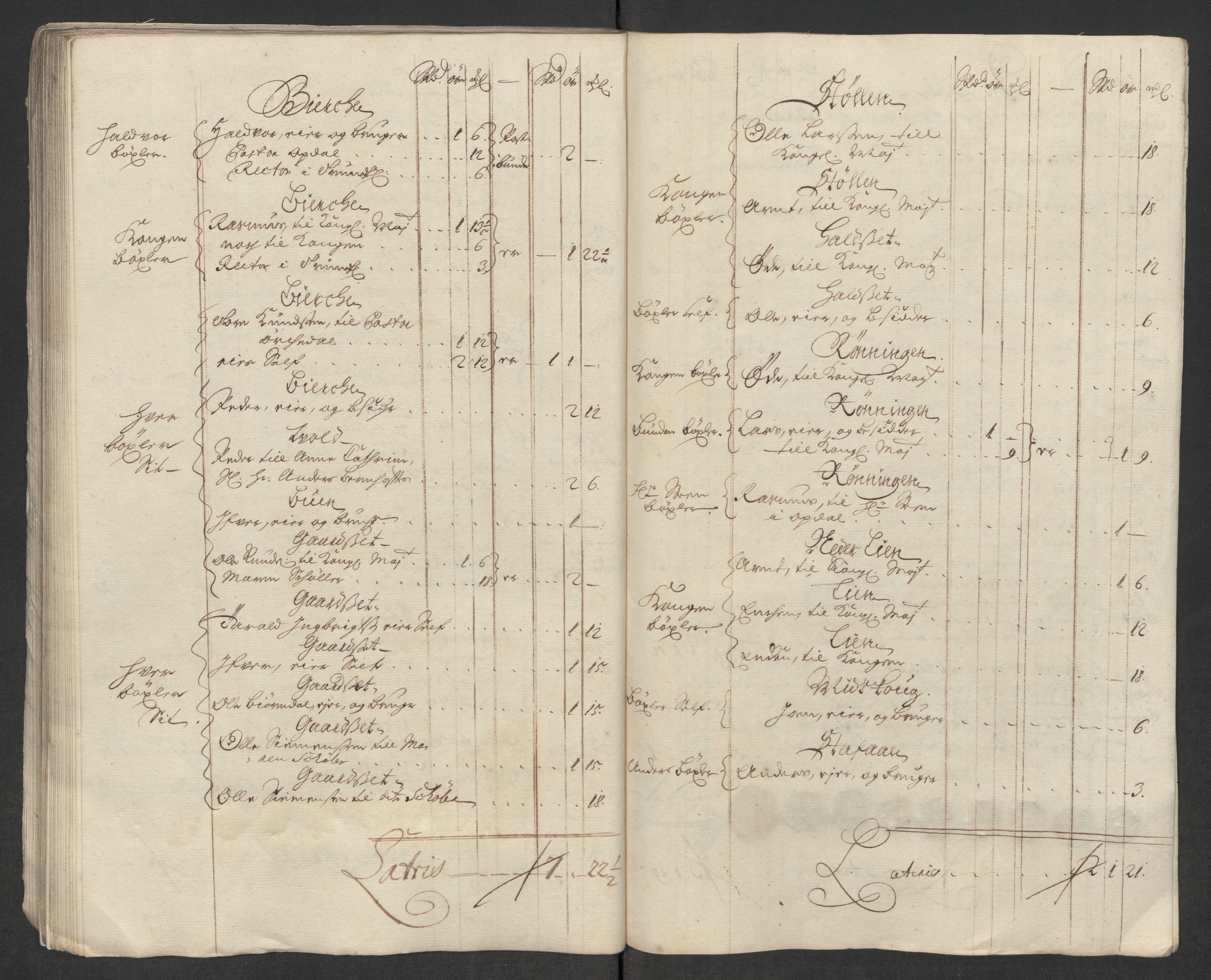 Rentekammeret inntil 1814, Reviderte regnskaper, Fogderegnskap, RA/EA-4092/R60/L3969: Fogderegnskap Orkdal og Gauldal, 1717, p. 88