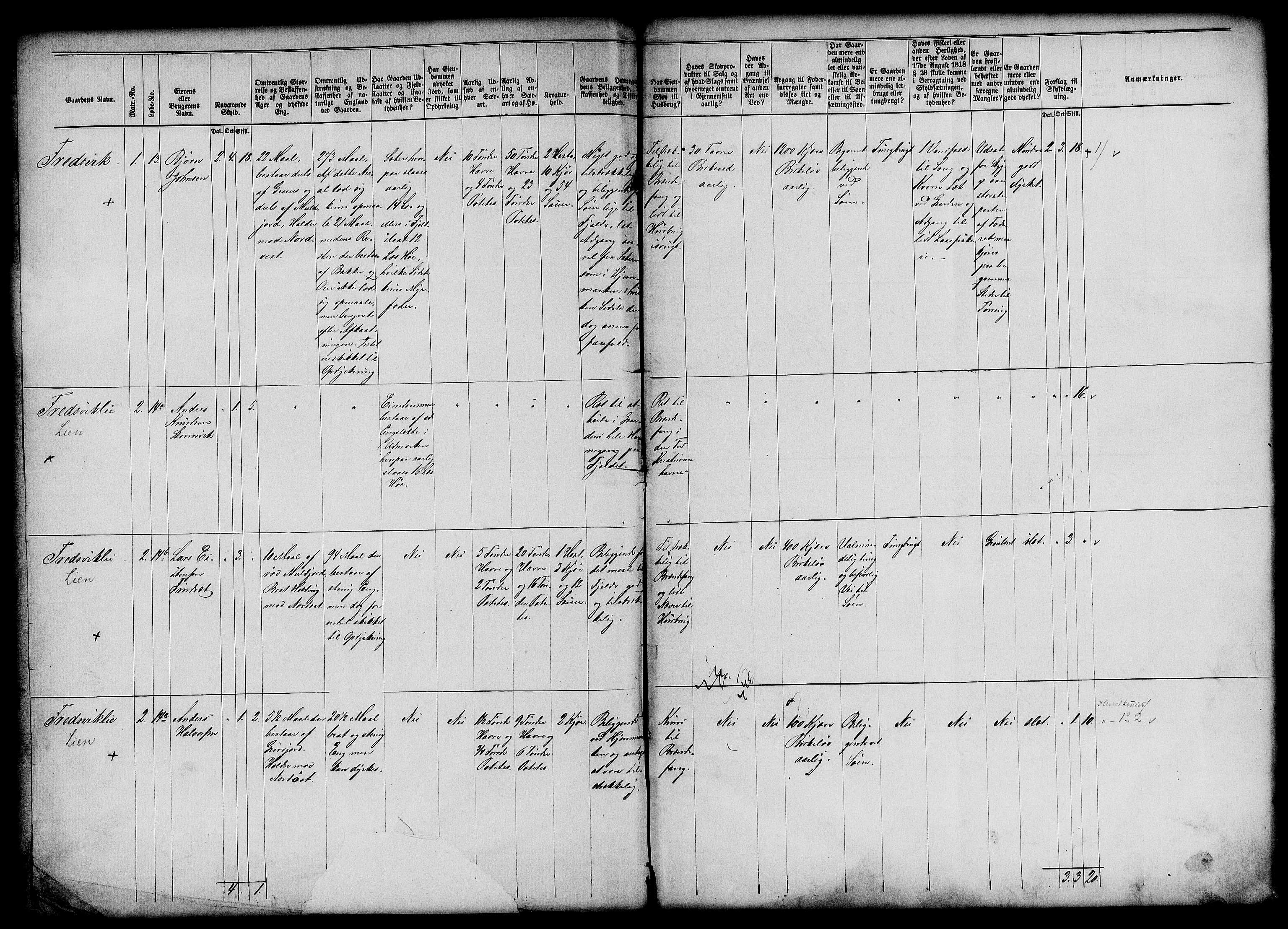 Matrikkelrevisjonen av 1863, AV/RA-S-1530/F/Fe/L0305: Tingvold, 1863