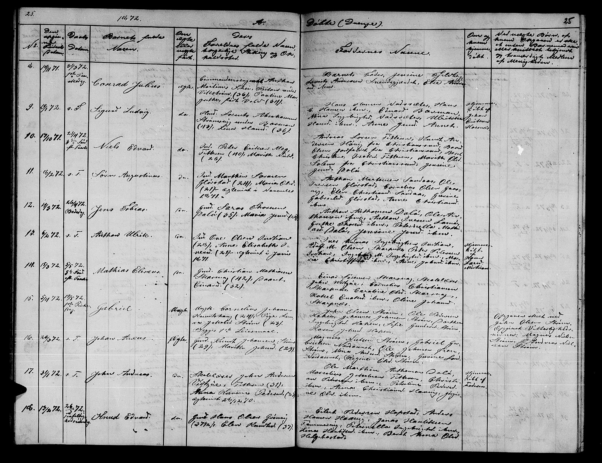 Ministerialprotokoller, klokkerbøker og fødselsregistre - Sør-Trøndelag, SAT/A-1456/634/L0539: Parish register (copy) no. 634C01, 1866-1873, p. 25