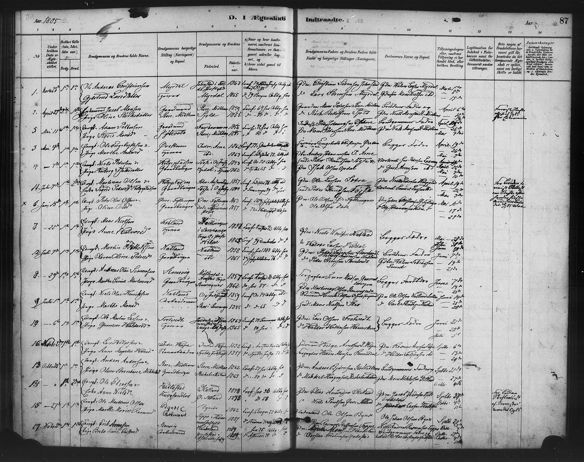 Fana Sokneprestembete, SAB/A-75101/H/Haa/Haai/L0001: Parish register (official) no. I 1, 1878-1888, p. 87