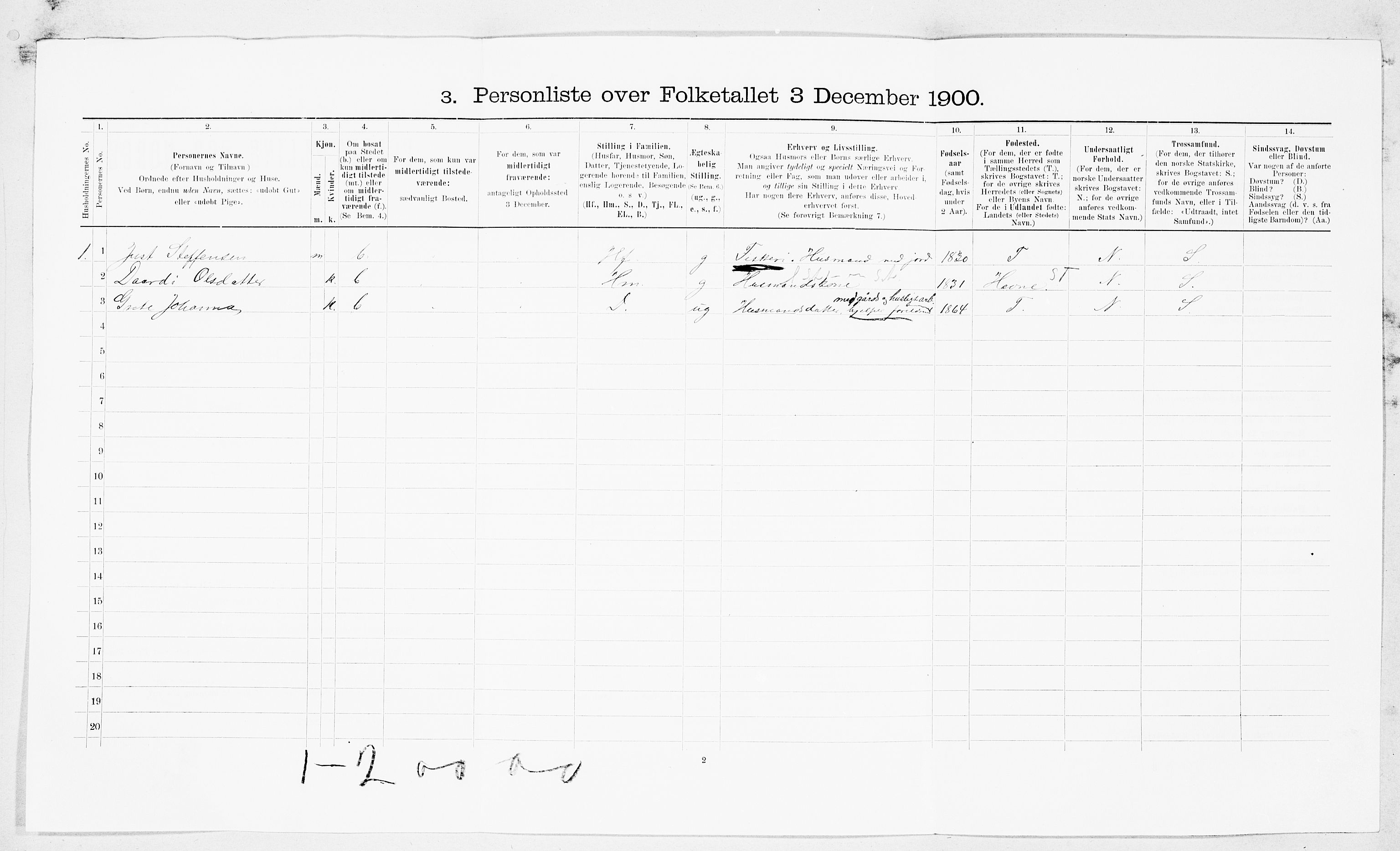 SAT, 1900 census for Edøy, 1900, p. 105