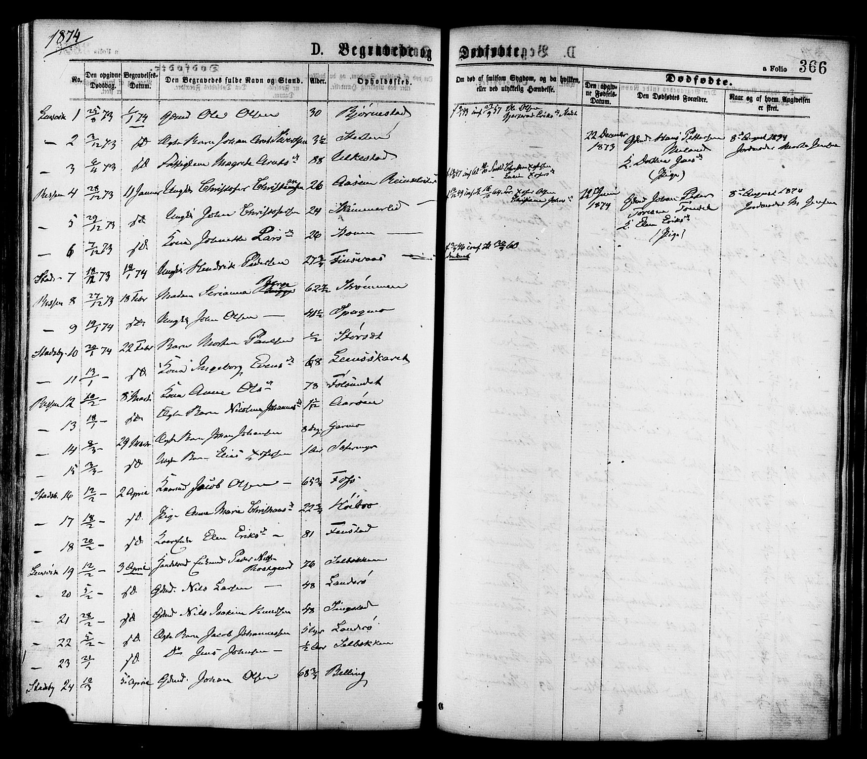Ministerialprotokoller, klokkerbøker og fødselsregistre - Sør-Trøndelag, SAT/A-1456/646/L0613: Parish register (official) no. 646A11, 1870-1884, p. 366