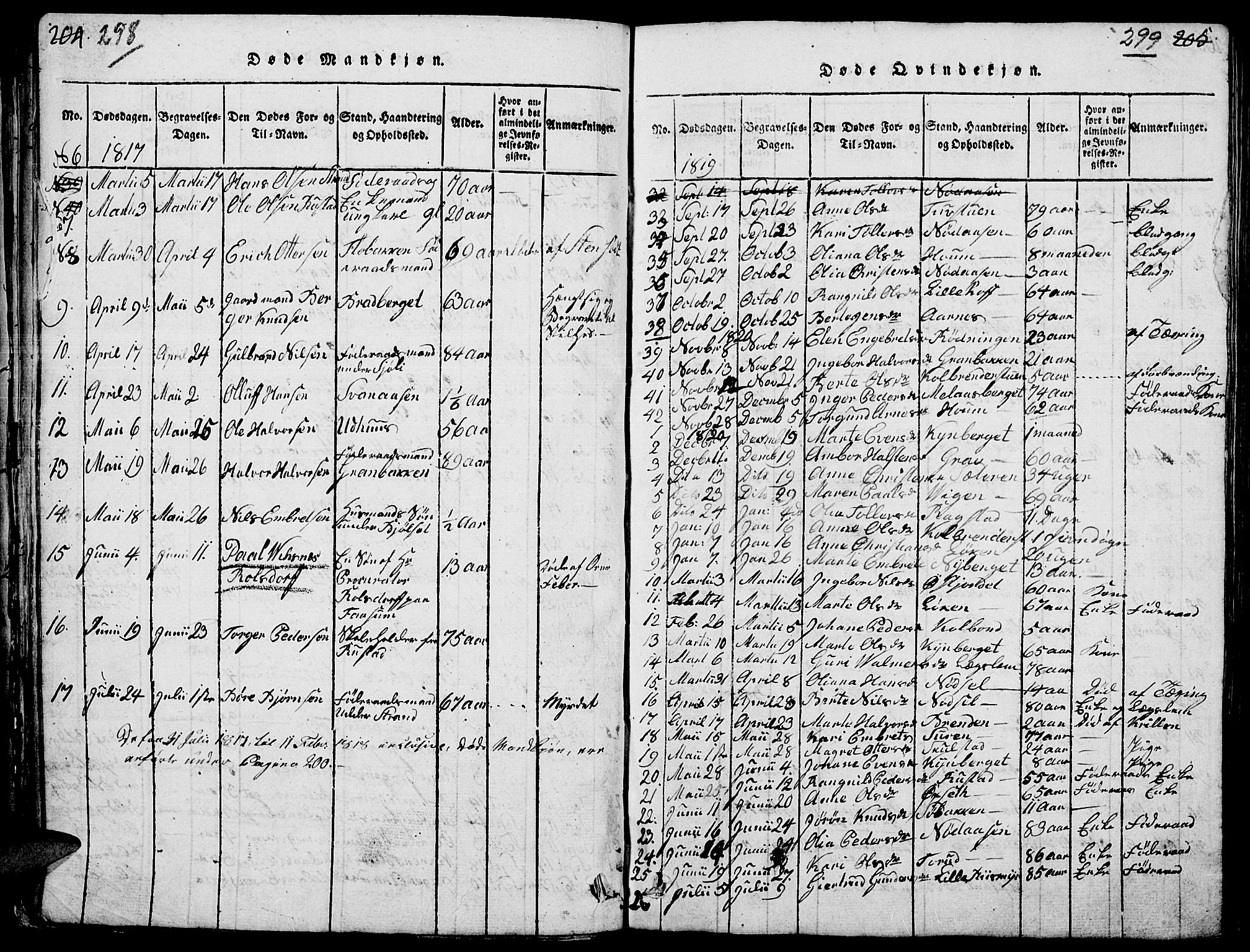 Elverum prestekontor, AV/SAH-PREST-044/H/Ha/Hab/L0001: Parish register (copy) no. 1, 1815-1829, p. 298-299