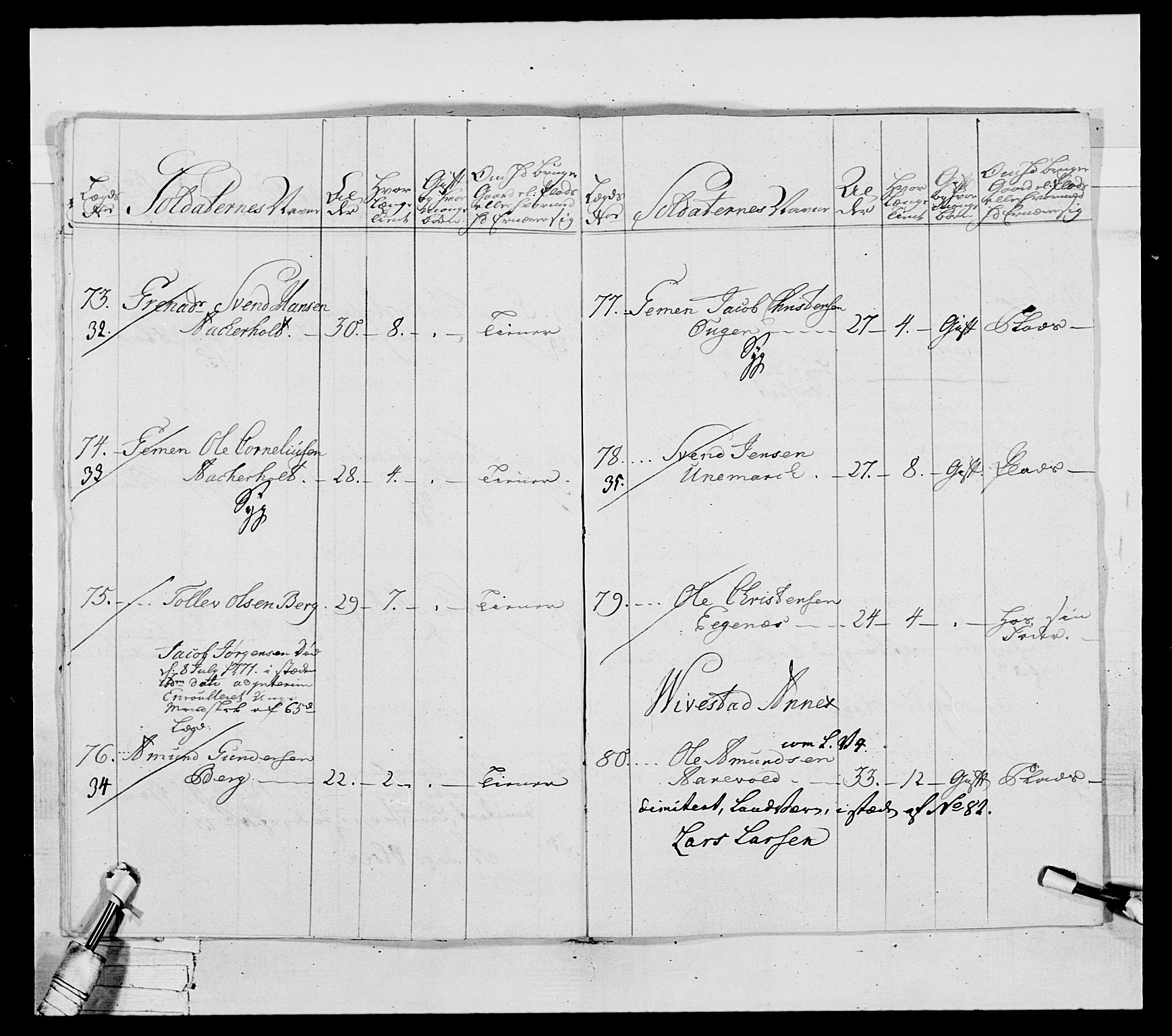 Generalitets- og kommissariatskollegiet, Det kongelige norske kommissariatskollegium, AV/RA-EA-5420/E/Eh/L0037: 1. Akershusiske nasjonale infanteriregiment, 1767-1773, p. 421