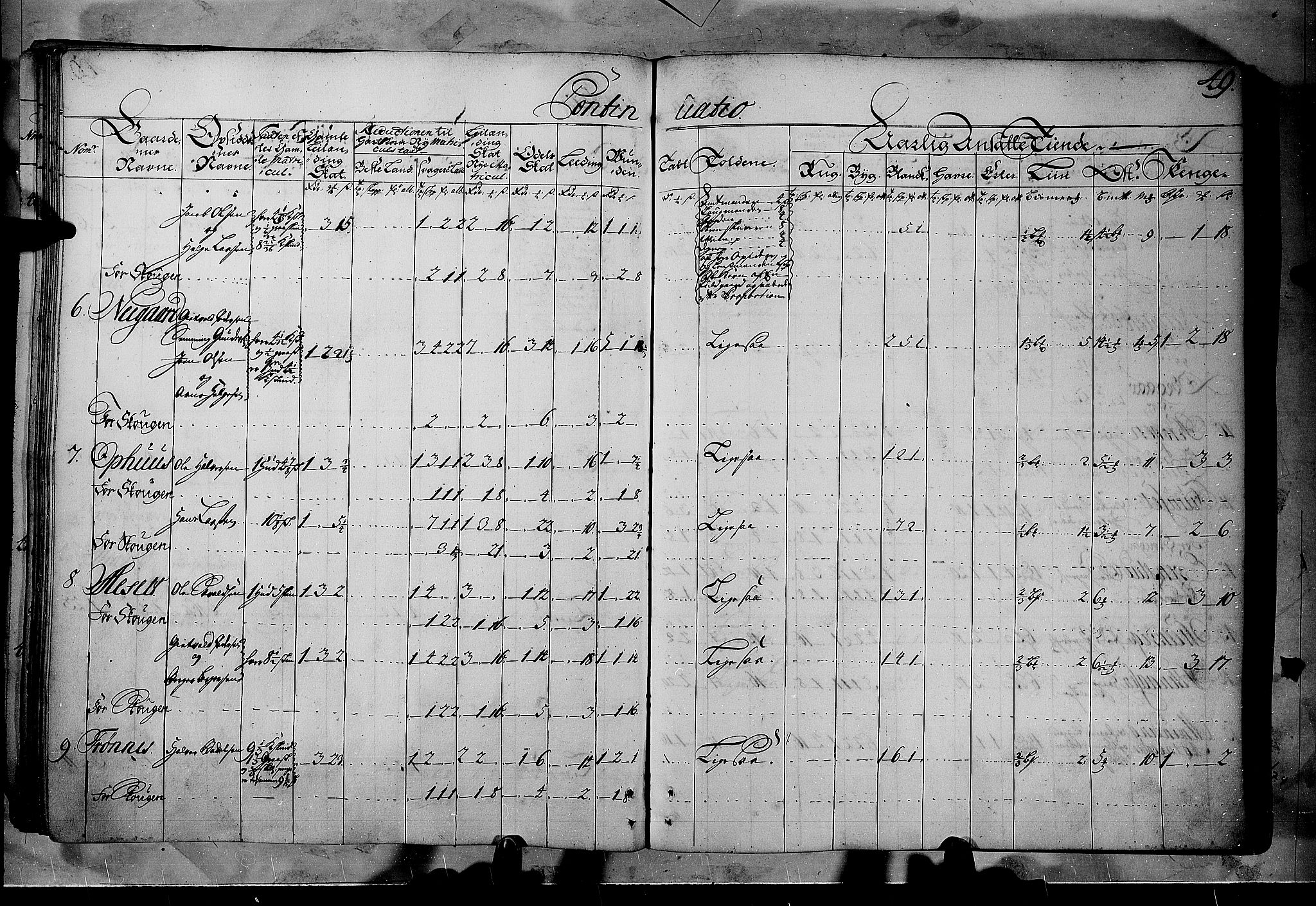 Rentekammeret inntil 1814, Realistisk ordnet avdeling, AV/RA-EA-4070/N/Nb/Nbf/L0102: Solør, Østerdalen og Odal matrikkelprotokoll, 1723, p. 48b-49a