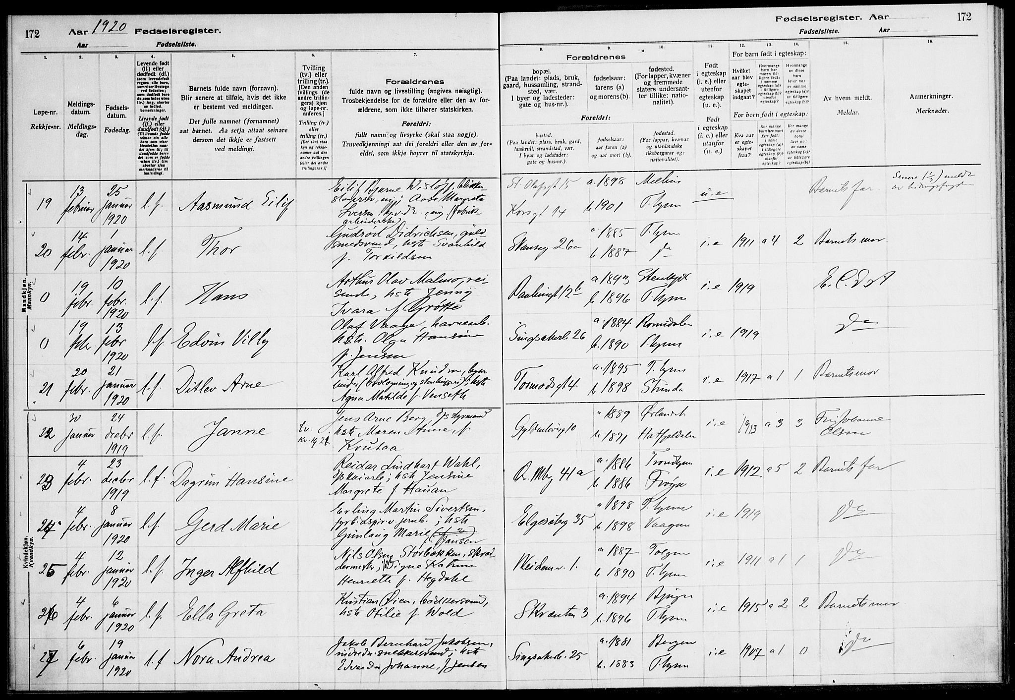 Ministerialprotokoller, klokkerbøker og fødselsregistre - Sør-Trøndelag, AV/SAT-A-1456/604/L0232: Birth register no. 604.II.4.1, 1916-1920, p. 172