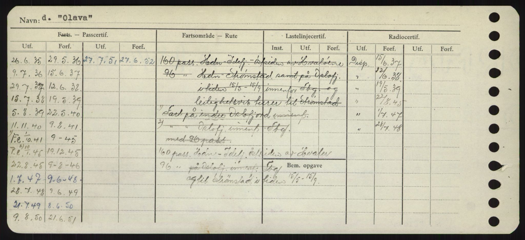 Sjøfartsdirektoratet med forløpere, Skipsmålingen, AV/RA-S-1627/H/Hd/L0028: Fartøy, O, p. 194