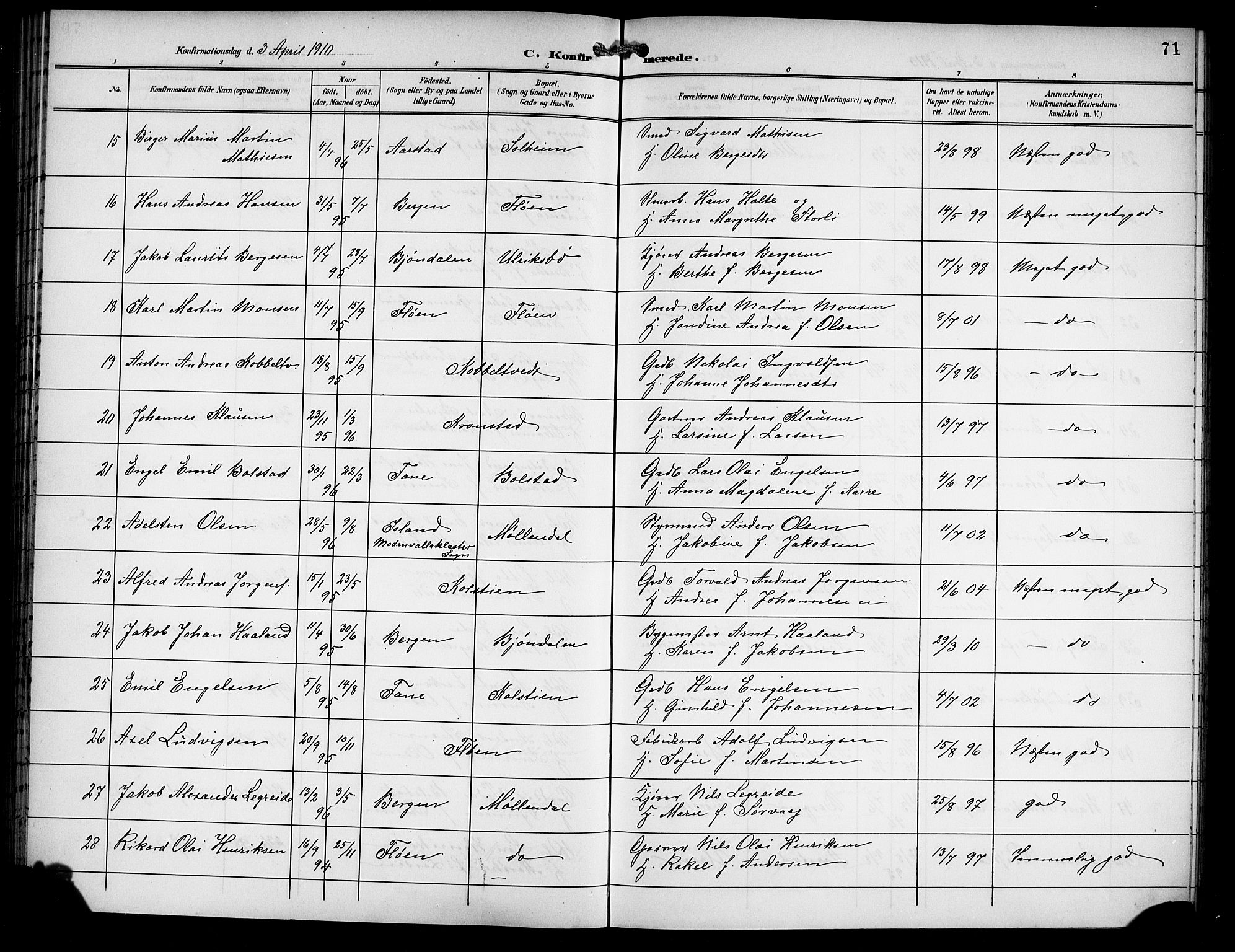 Årstad Sokneprestembete, AV/SAB-A-79301/H/Hab/L0012: Parish register (copy) no. B 2, 1901-1914, p. 71