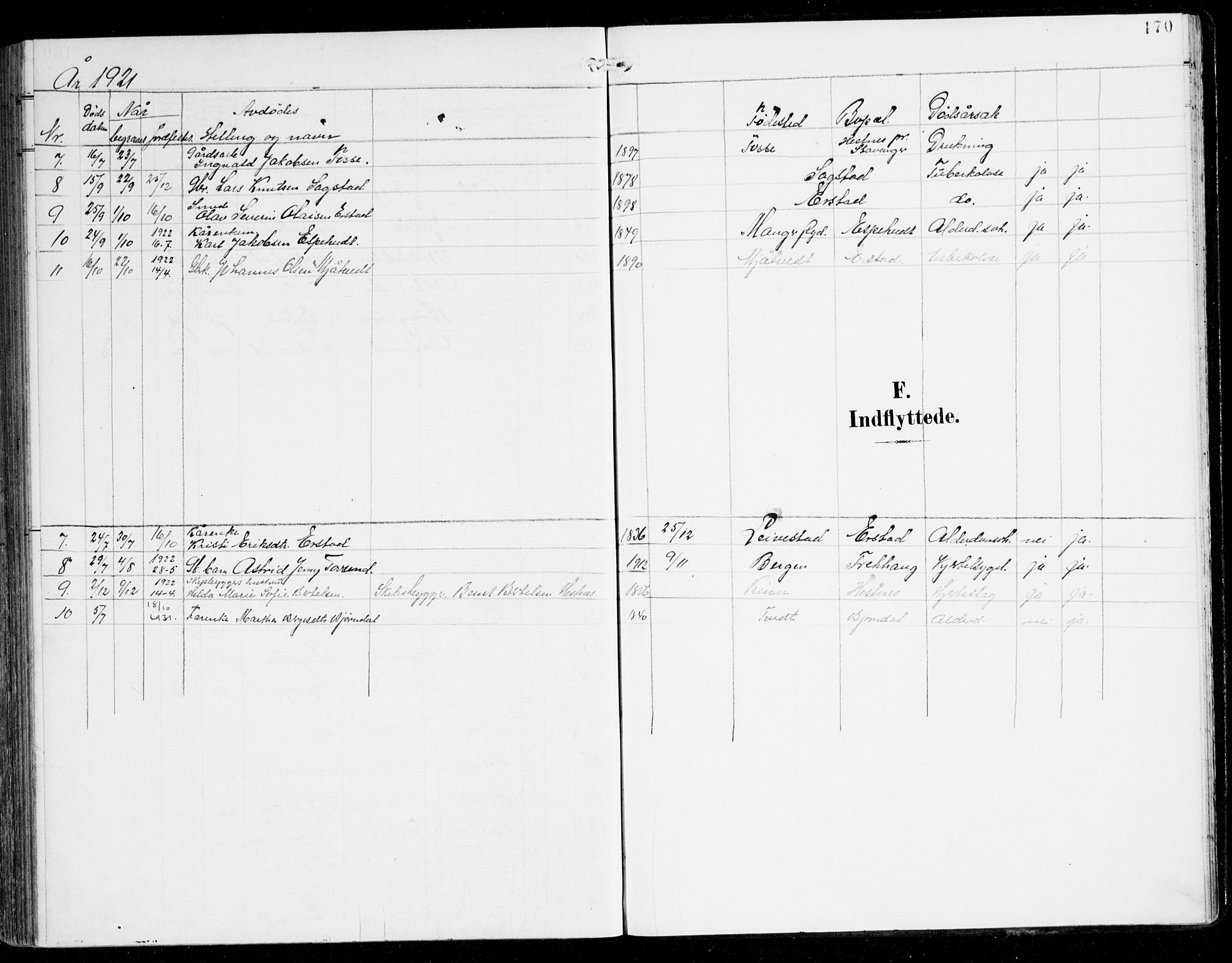 Alversund Sokneprestembete, SAB/A-73901/H/Ha/Haa/Haac/L0002: Parish register (official) no. C 2, 1901-1921, p. 170