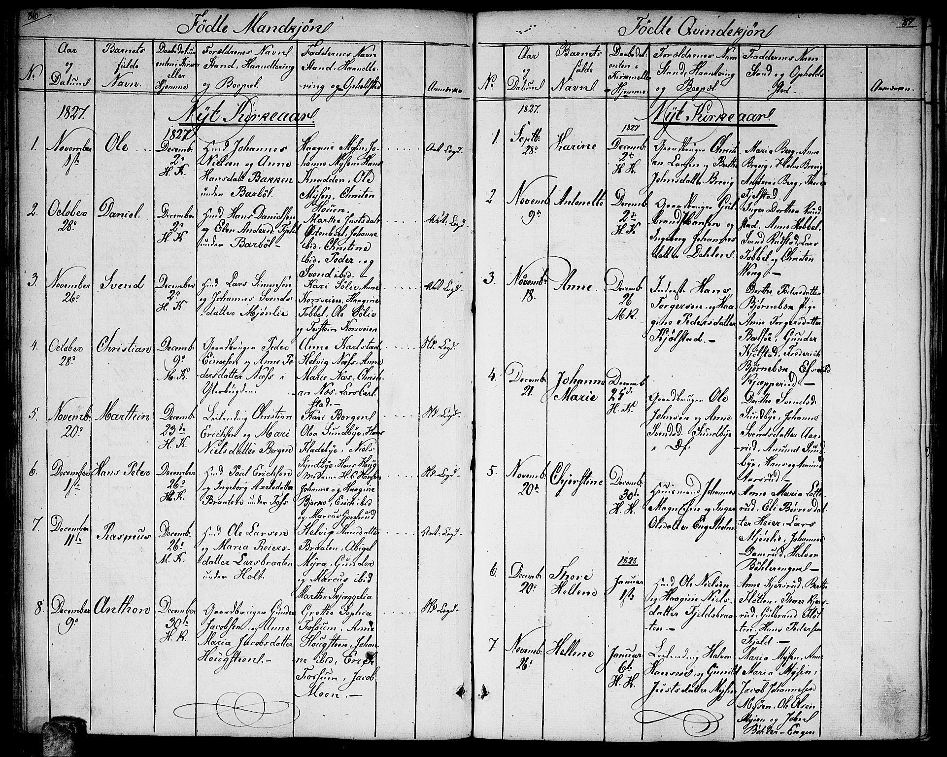 Enebakk prestekontor Kirkebøker, SAO/A-10171c/F/Fa/L0007: Parish register (official) no. I 7, 1823-1832, p. 86-87