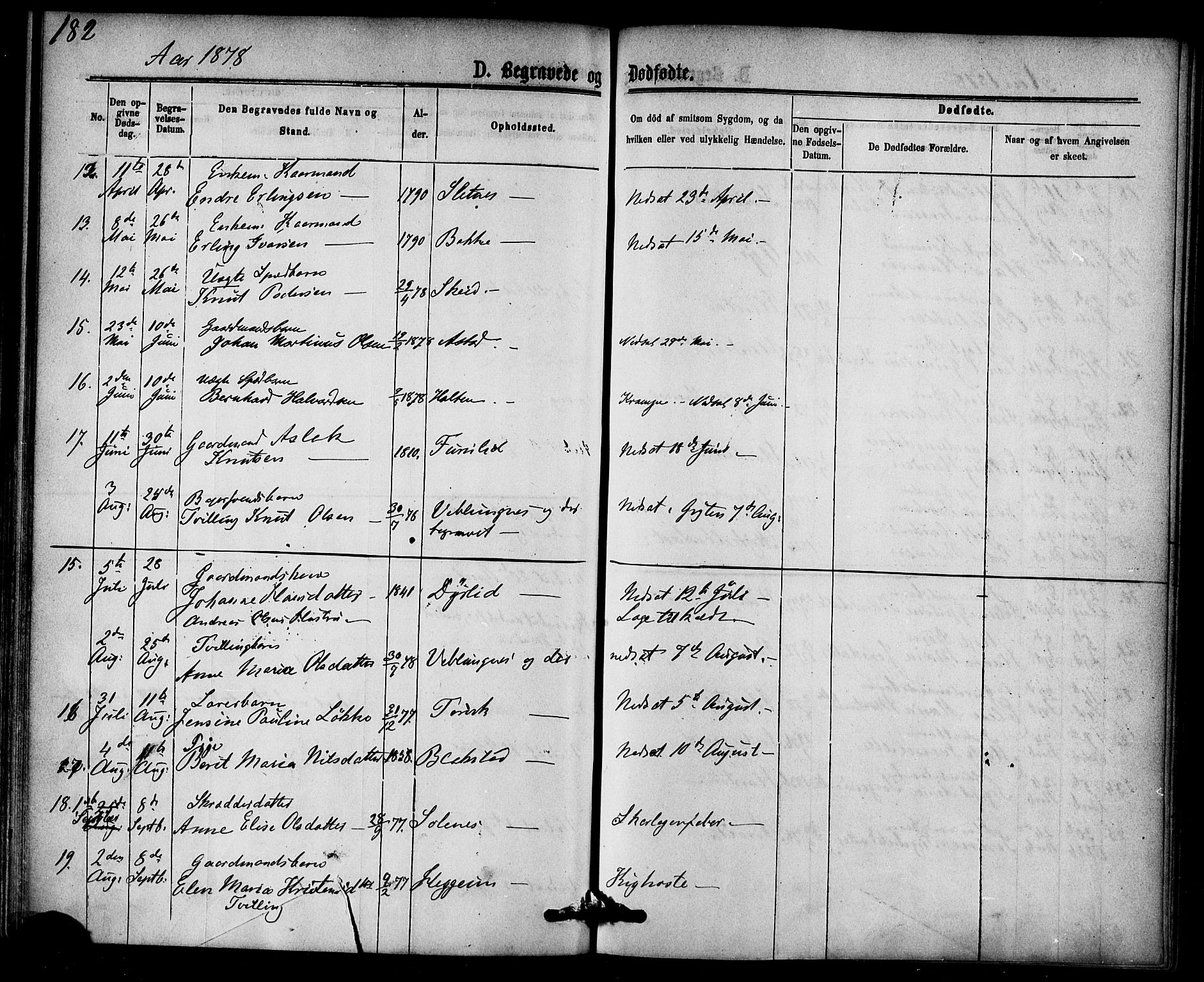 Ministerialprotokoller, klokkerbøker og fødselsregistre - Møre og Romsdal, AV/SAT-A-1454/584/L0966: Parish register (official) no. 584A06, 1869-1878, p. 182