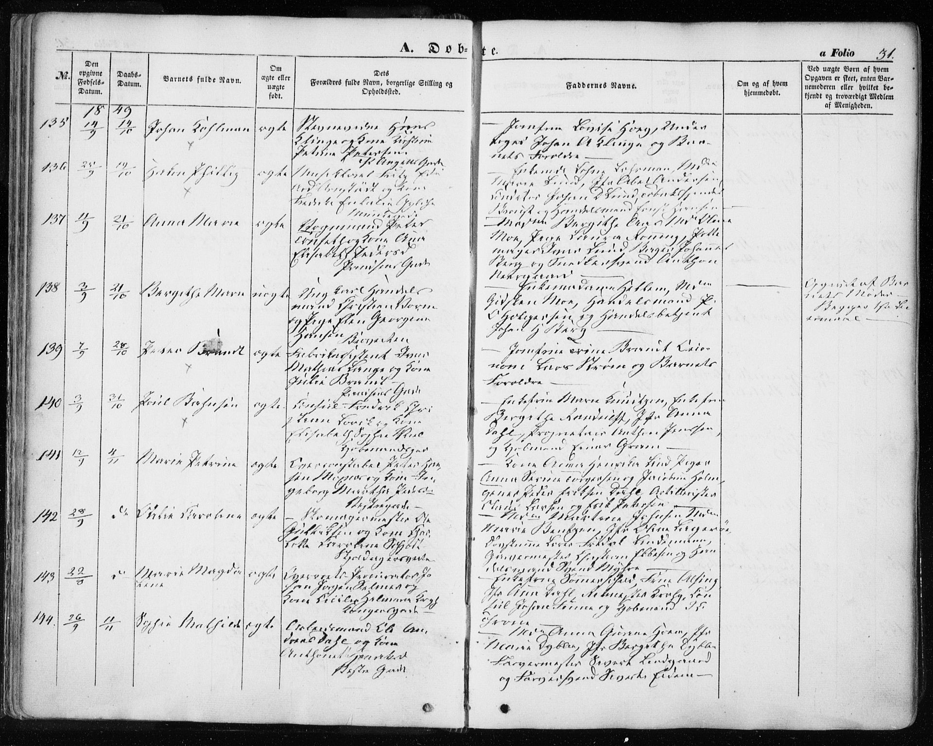 Ministerialprotokoller, klokkerbøker og fødselsregistre - Sør-Trøndelag, AV/SAT-A-1456/601/L0051: Parish register (official) no. 601A19, 1848-1857, p. 31