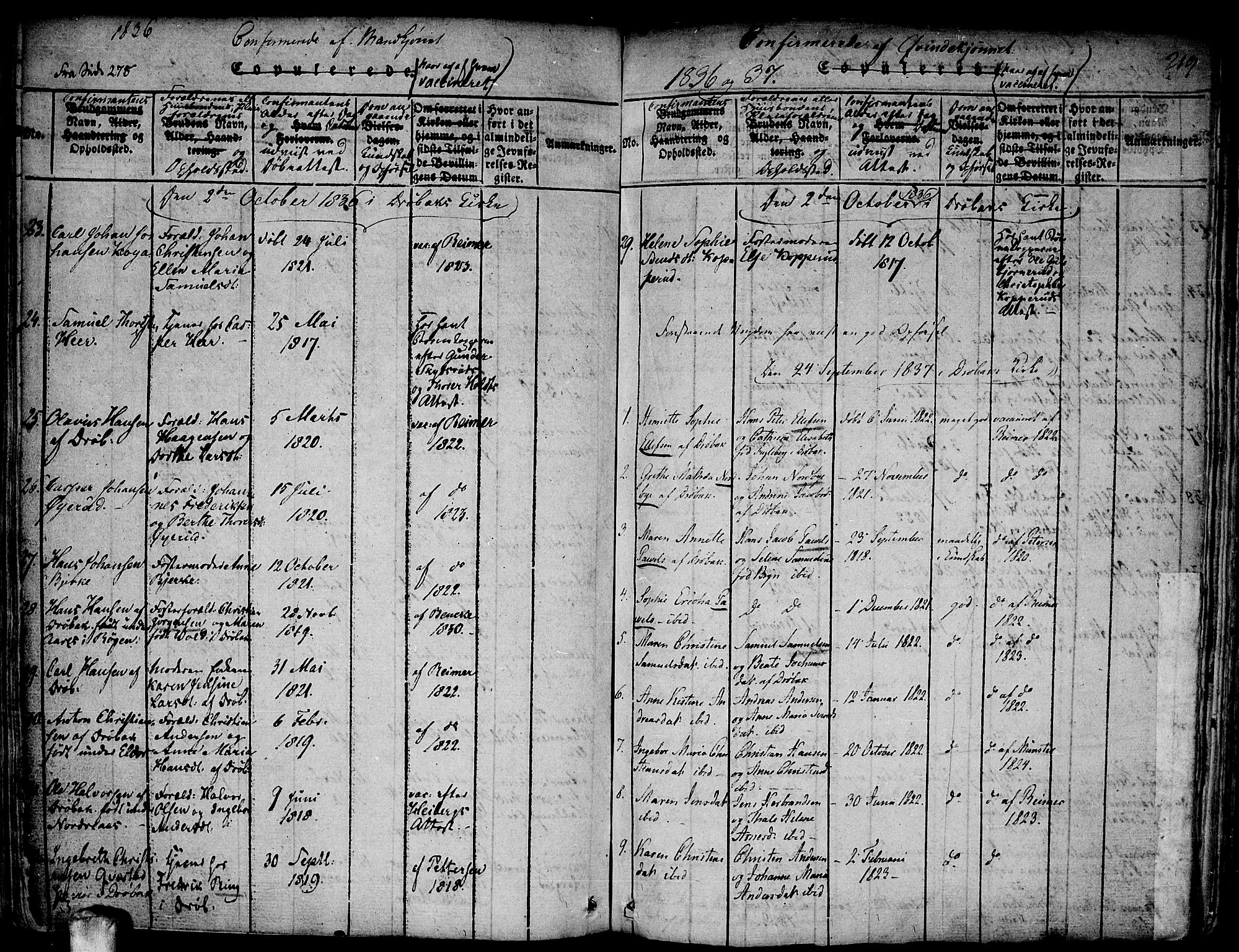 Drøbak prestekontor Kirkebøker, AV/SAO-A-10142a/F/Fa/L0001: Parish register (official) no. I 1, 1816-1842, p. 219