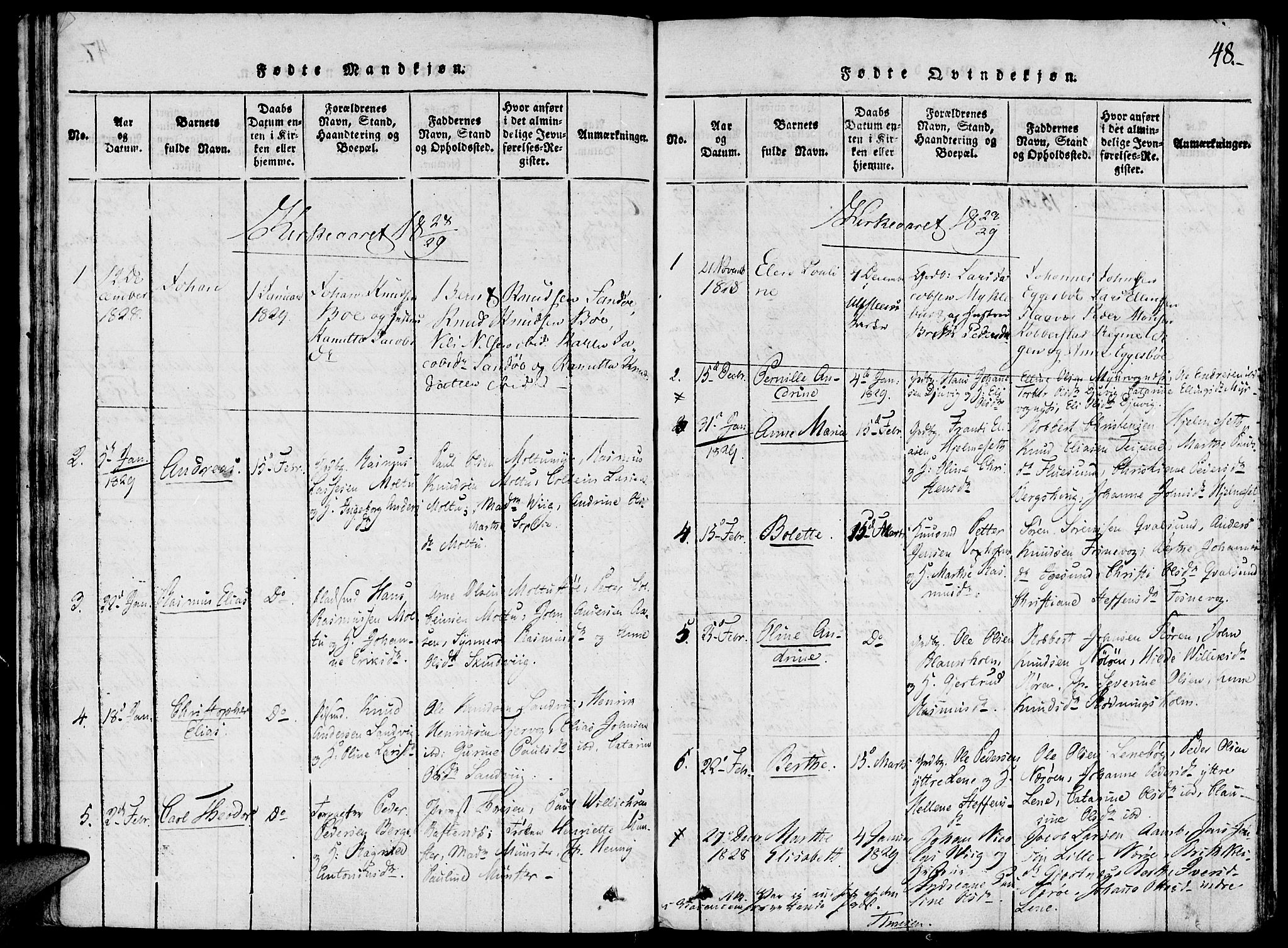 Ministerialprotokoller, klokkerbøker og fødselsregistre - Møre og Romsdal, AV/SAT-A-1454/507/L0069: Parish register (official) no. 507A04, 1816-1841, p. 48