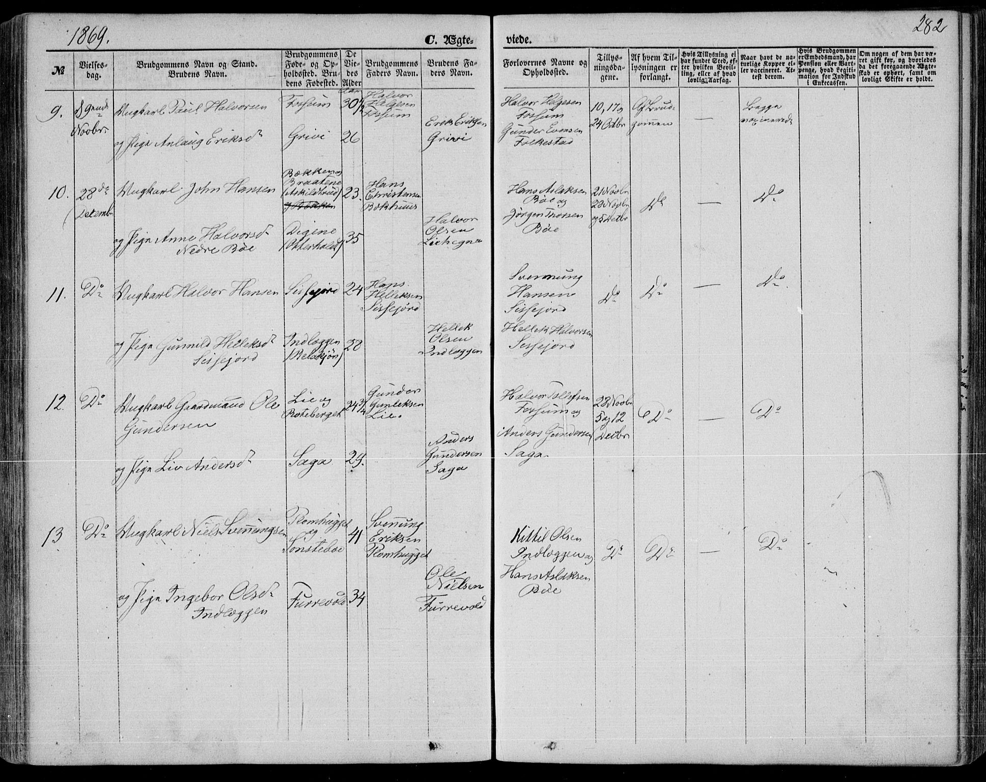 Bø kirkebøker, SAKO/A-257/F/Fa/L0009: Parish register (official) no. 9, 1862-1879, p. 282
