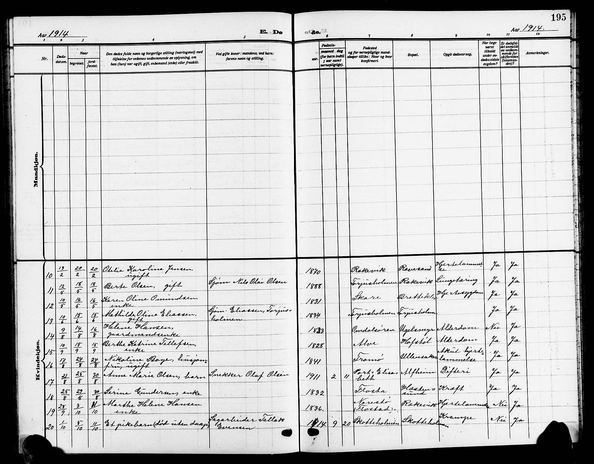 Tromøy sokneprestkontor, SAK/1111-0041/F/Fb/L0007: Parish register (copy) no. B 7, 1908-1925, p. 195