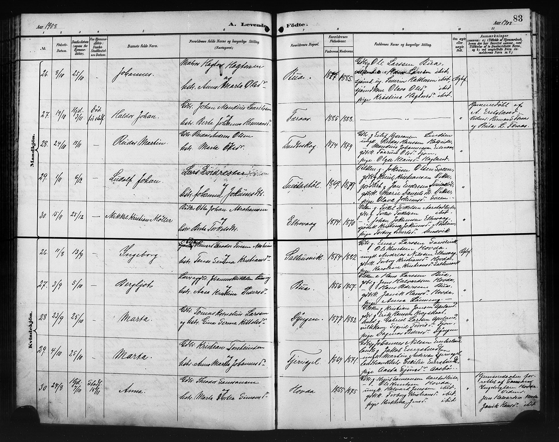 Sveio Sokneprestembete, AV/SAB-A-78501/H/Hab: Parish register (copy) no. A 4, 1897-1911, p. 83