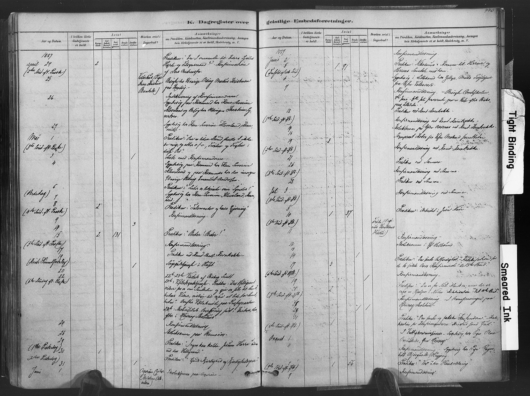 Høvåg sokneprestkontor, AV/SAK-1111-0025/F/Fa/L0005: Parish register (official) no. A 5, 1878-1893, p. 440