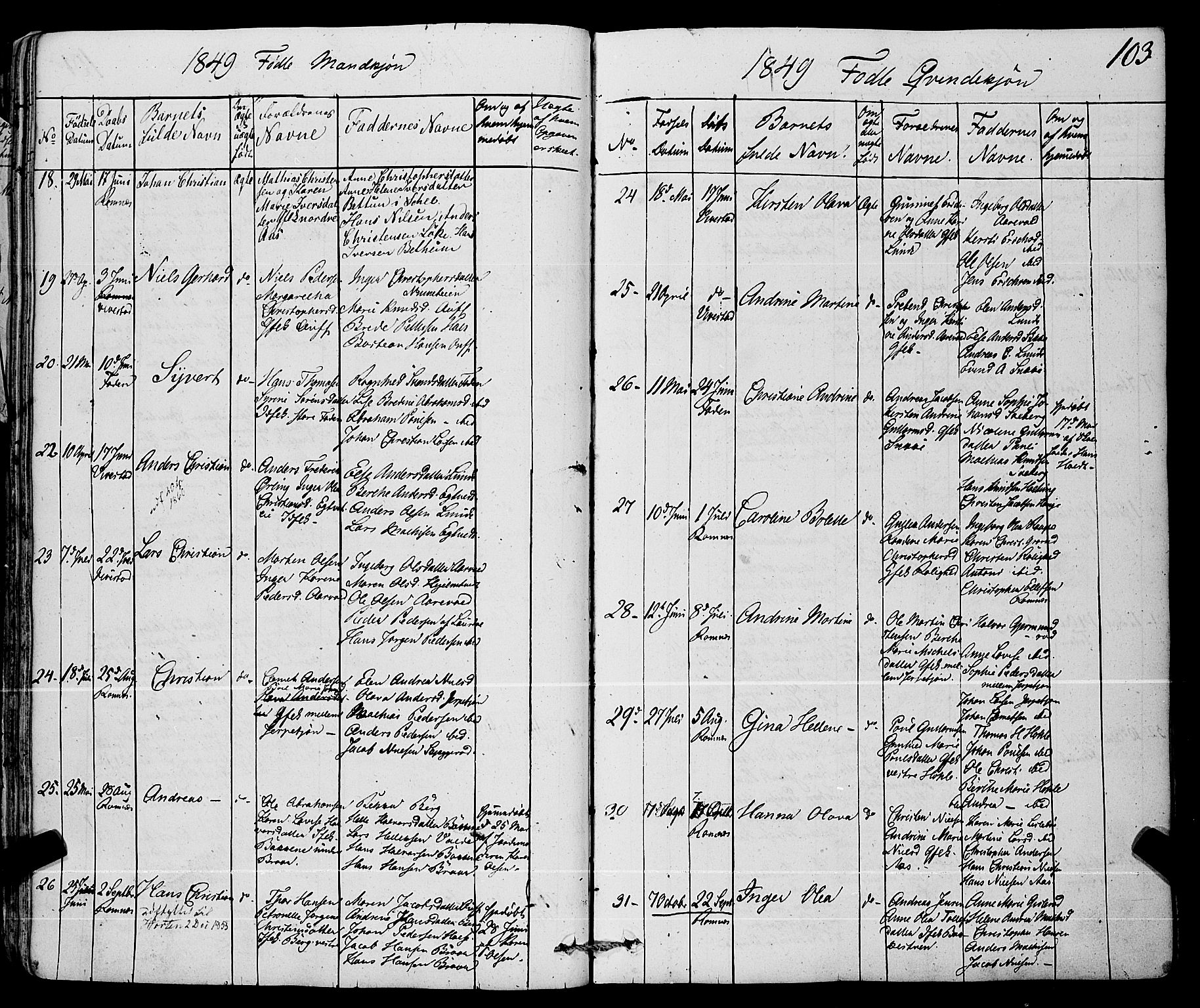 Ramnes kirkebøker, AV/SAKO-A-314/F/Fa/L0005: Parish register (official) no. I 5, 1841-1861, p. 102-103