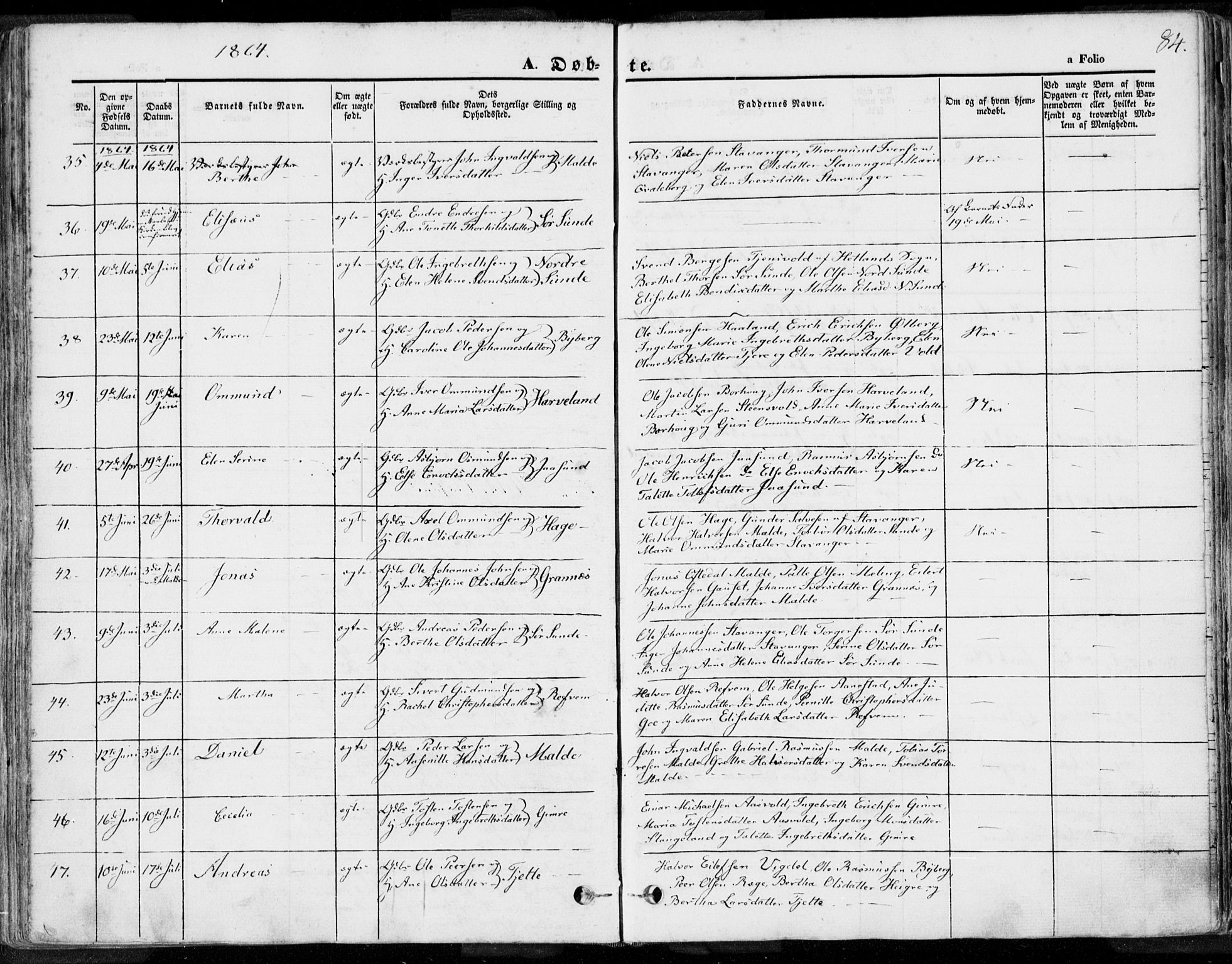 Håland sokneprestkontor, SAST/A-101802/001/30BA/L0007: Parish register (official) no. A 7.1, 1854-1870, p. 84