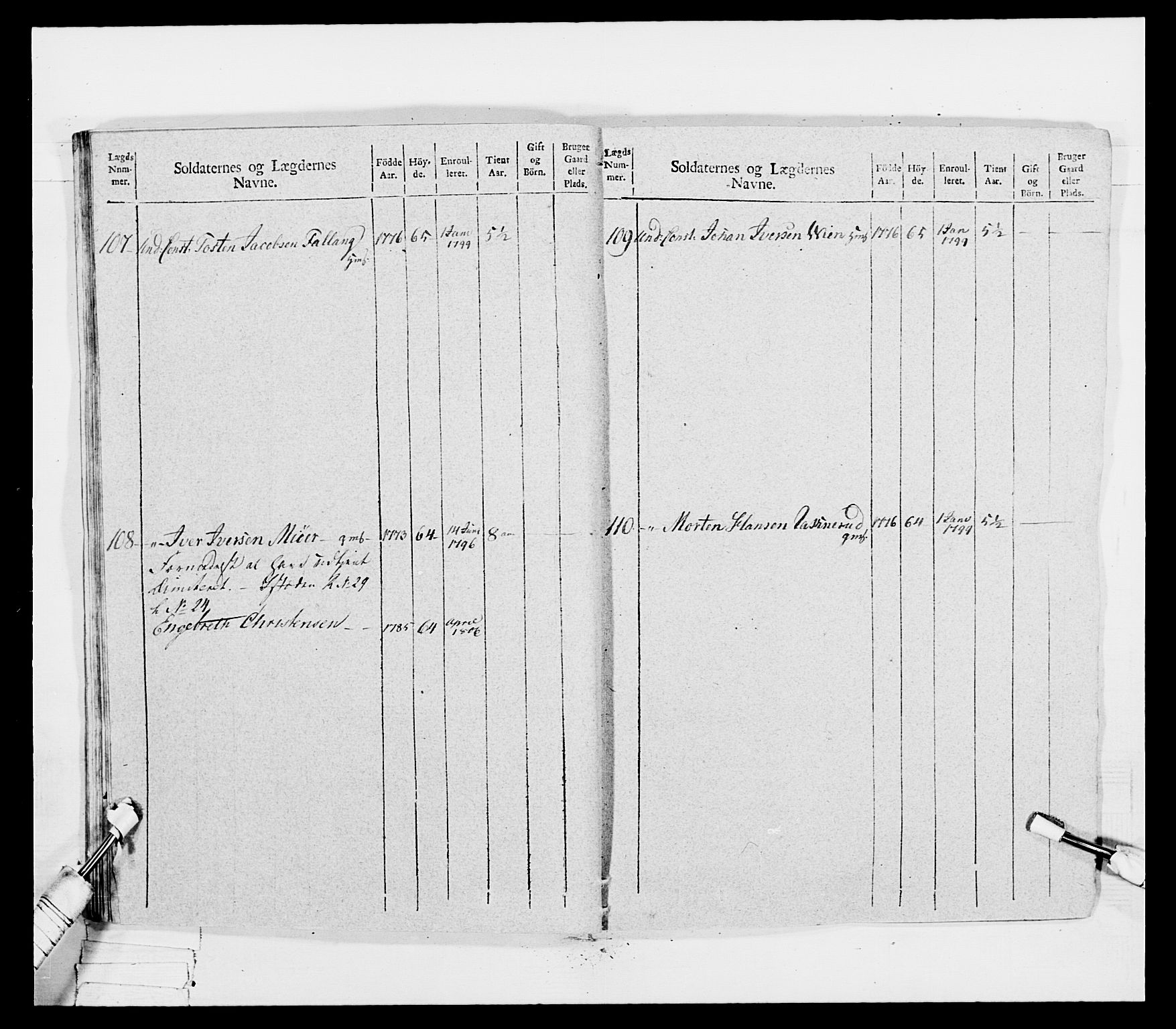 Generalitets- og kommissariatskollegiet, Det kongelige norske kommissariatskollegium, AV/RA-EA-5420/E/Eh/L0041: 1. Akershusiske nasjonale infanteriregiment, 1804-1808, p. 127