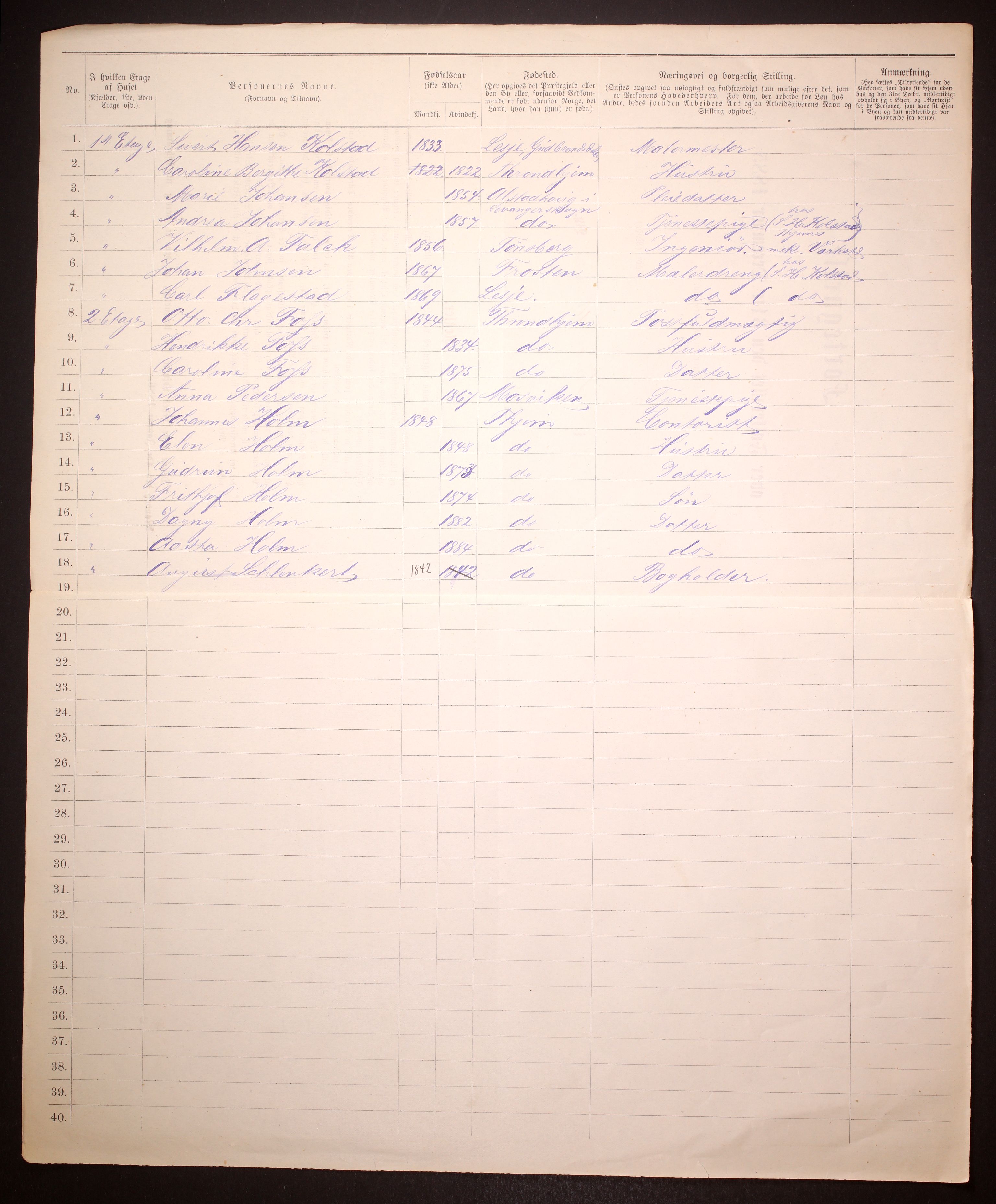 SAT, 1885 census for 1601 Trondheim, 1885, p. 2684