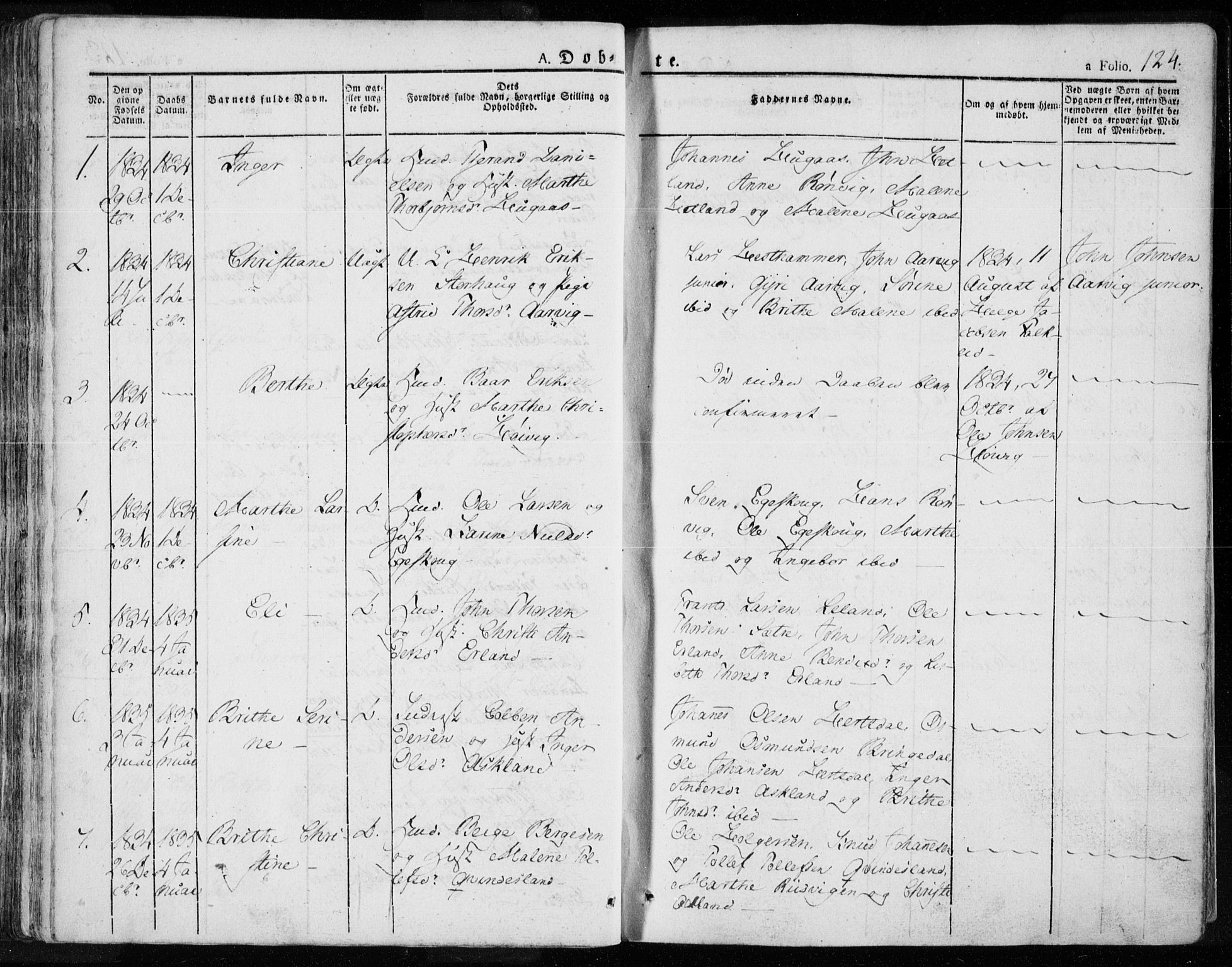 Tysvær sokneprestkontor, SAST/A -101864/H/Ha/Haa/L0001: Parish register (official) no. A 1.1, 1831-1856, p. 124