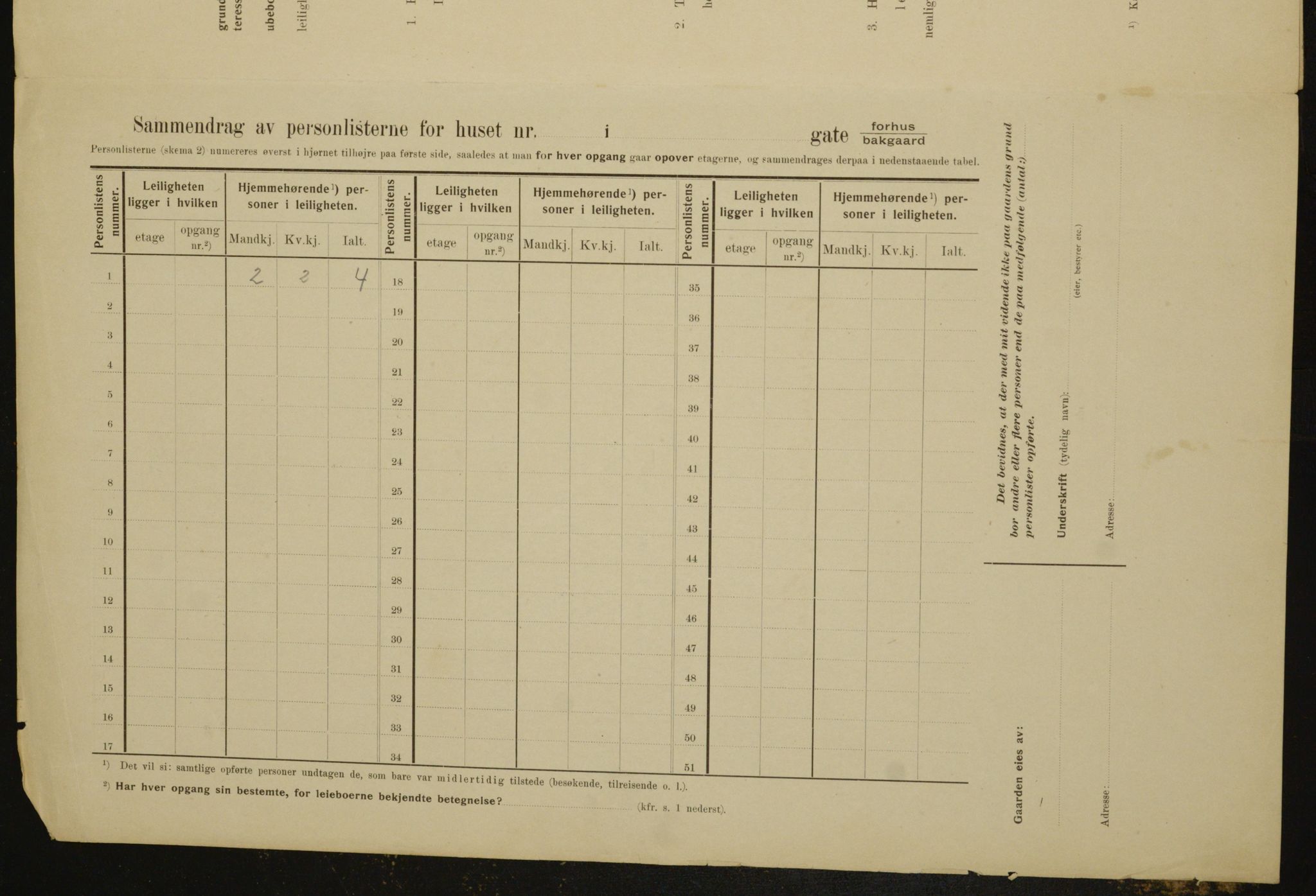 OBA, Municipal Census 1910 for Kristiania, 1910, p. 97762