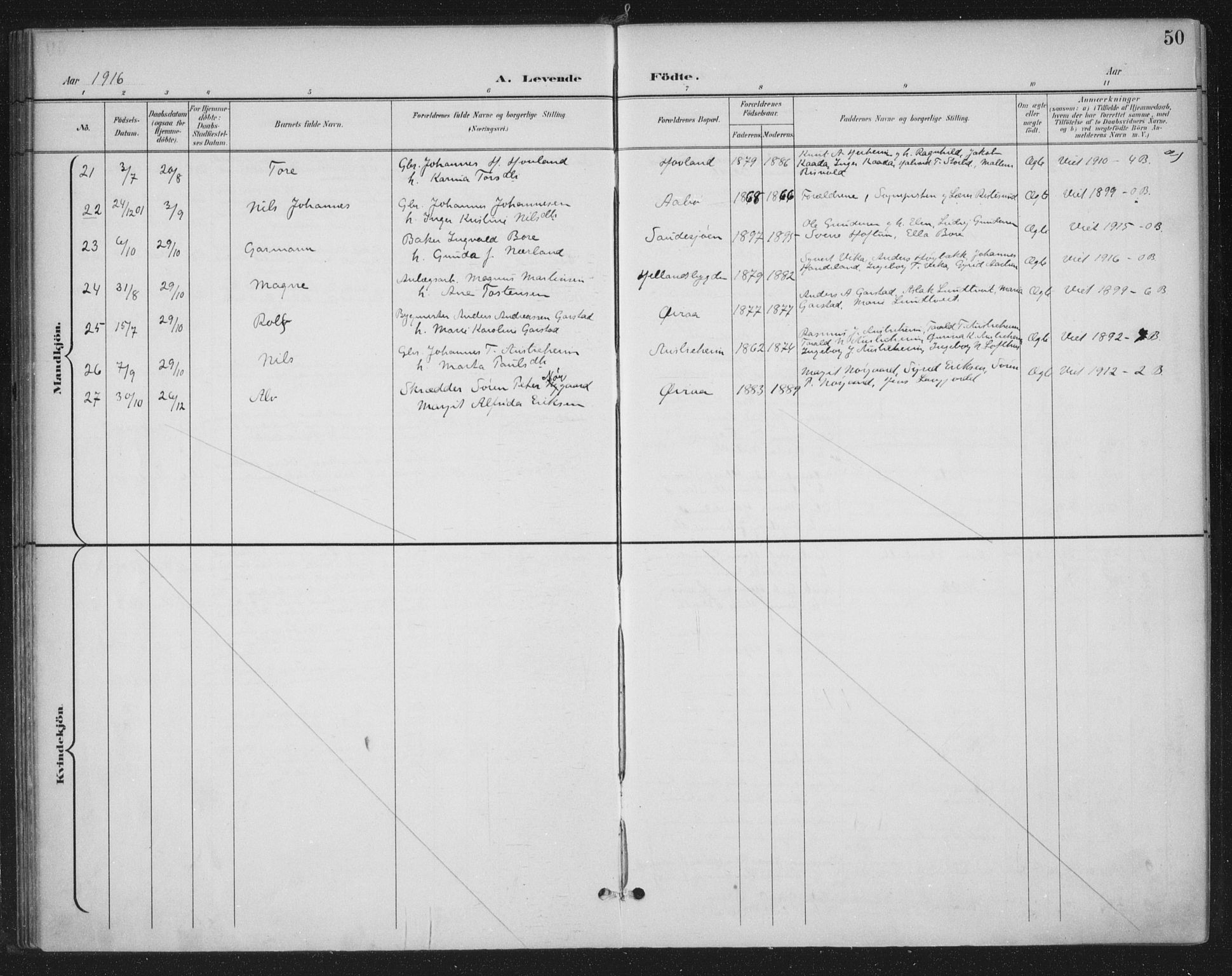 Sand sokneprestkontor, AV/SAST-A-101848/03/C/L0001: Parish register (official) no. A 7, 1899-1928, p. 50