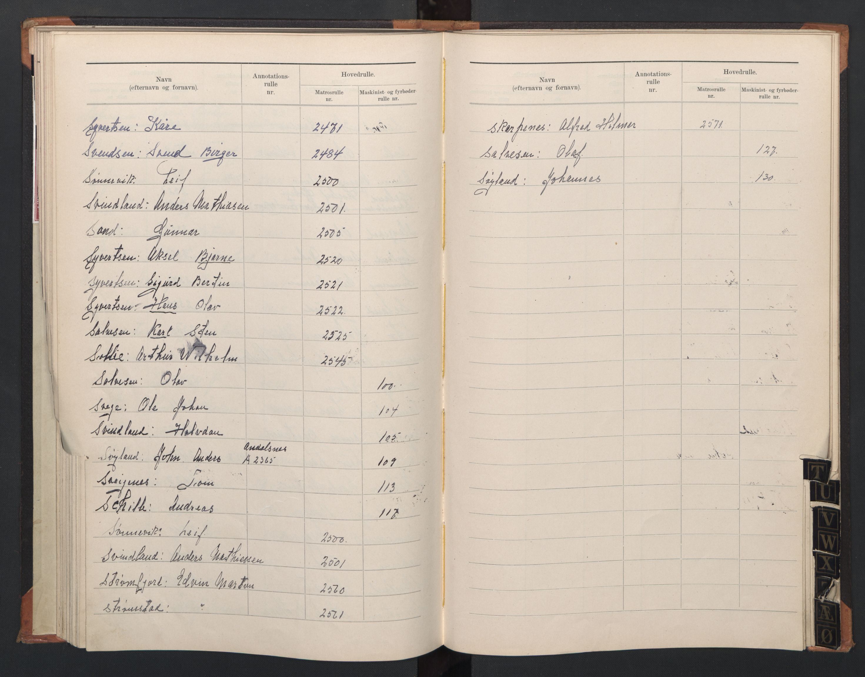 Flekkefjord mønstringskrets, SAK/2031-0018/F/Fb/L0014: Register til annotasjonsrulle nr 2331-2964 og hovedrulle nr 1933-2591, Æ-11, 1909-1948, p. 37