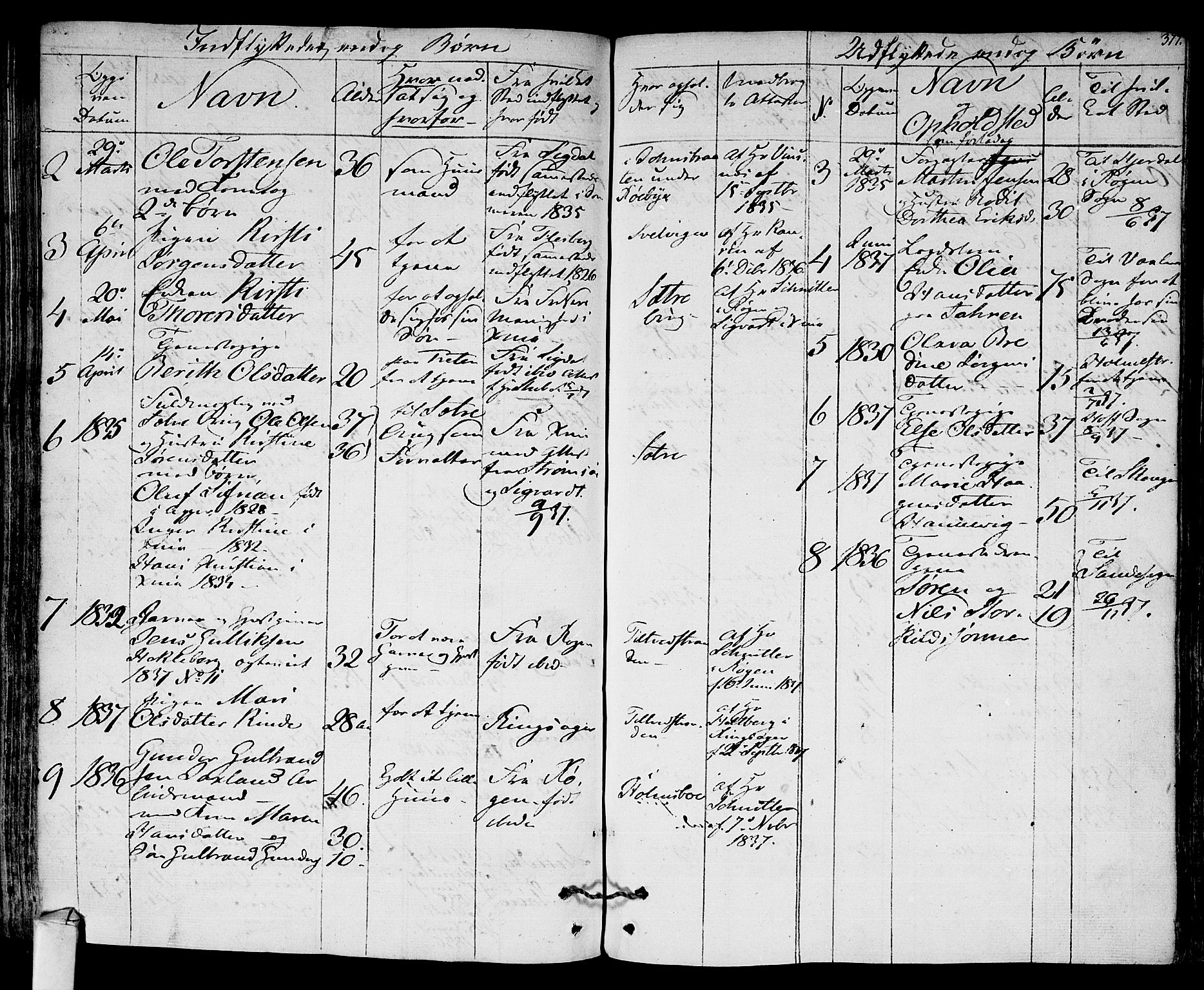 Hurum kirkebøker, AV/SAKO-A-229/F/Fa/L0010: Parish register (official) no. 10, 1827-1846, p. 377