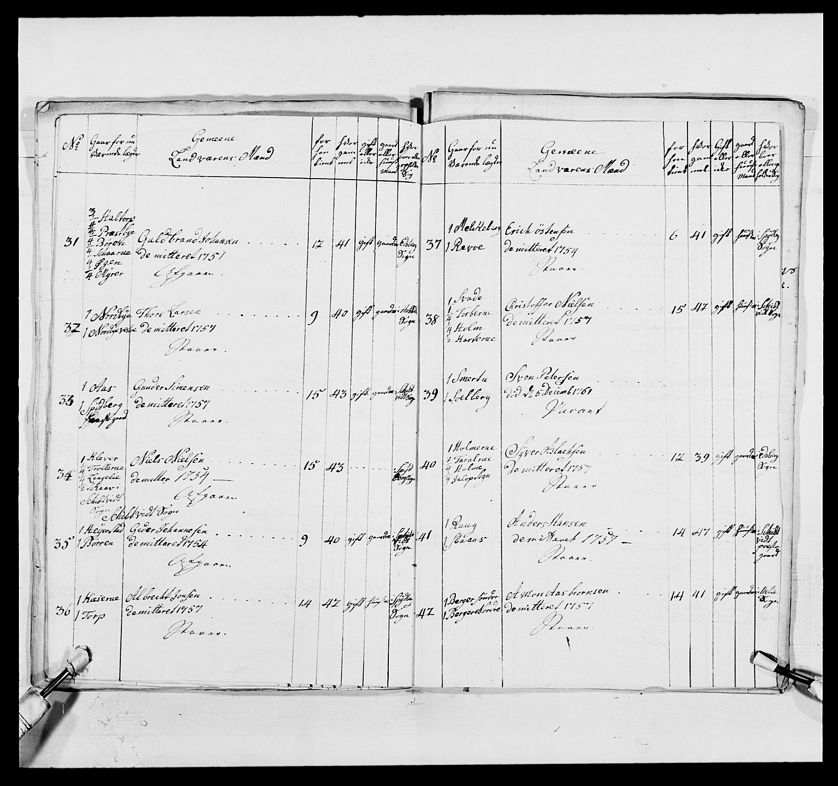 Kommanderende general (KG I) med Det norske krigsdirektorium, AV/RA-EA-5419/E/Ea/L0496: 1. Smålenske regiment, 1765-1767, p. 56