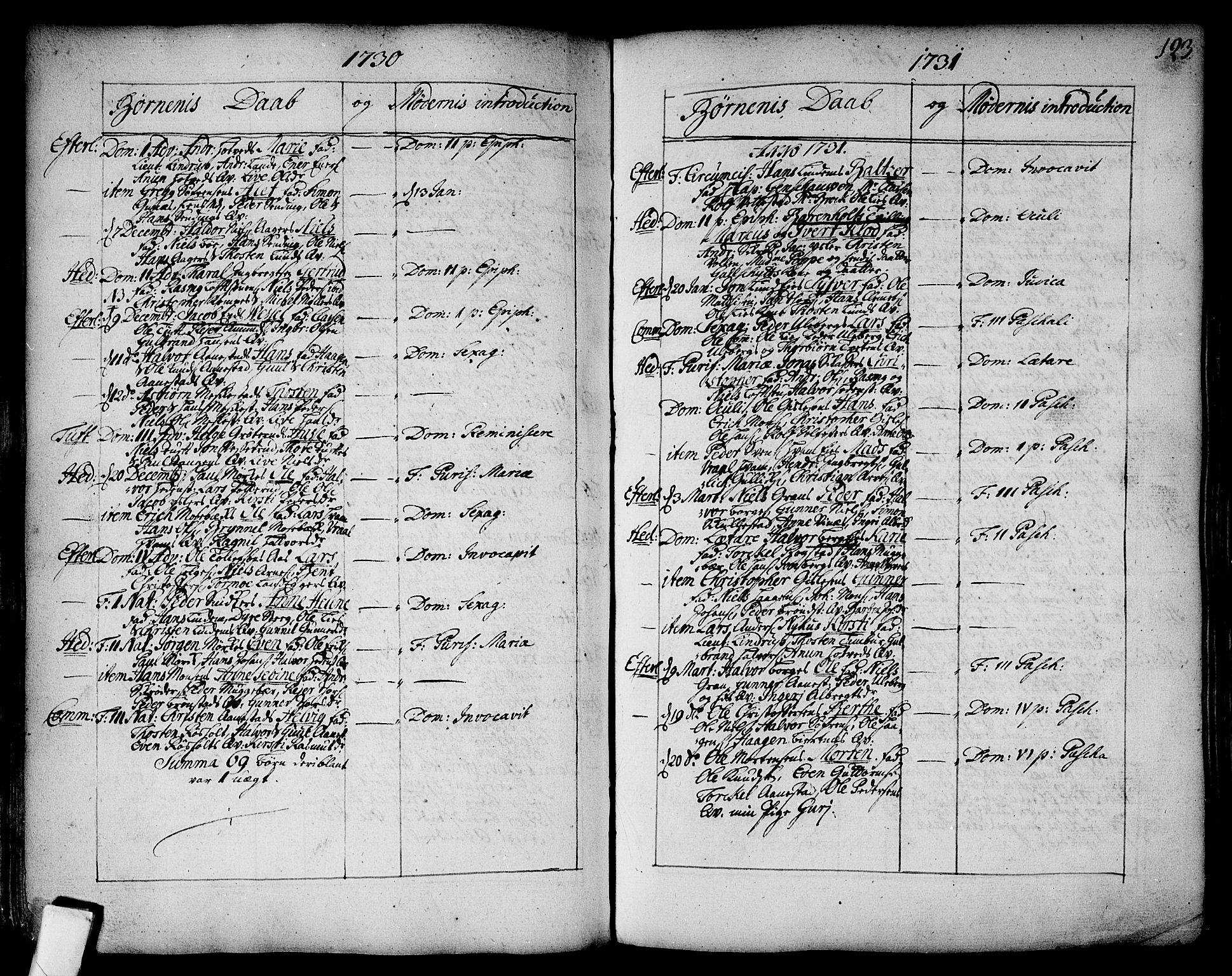 Sandsvær kirkebøker, AV/SAKO-A-244/F/Fa/L0002a: Parish register (official) no. I 2, 1725-1809, p. 123