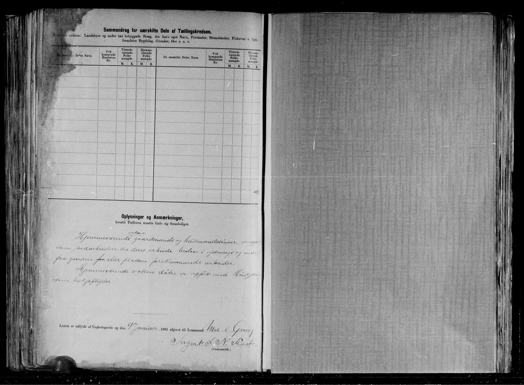 RA, 1891 census for 1742 Grong, 1891, p. 28