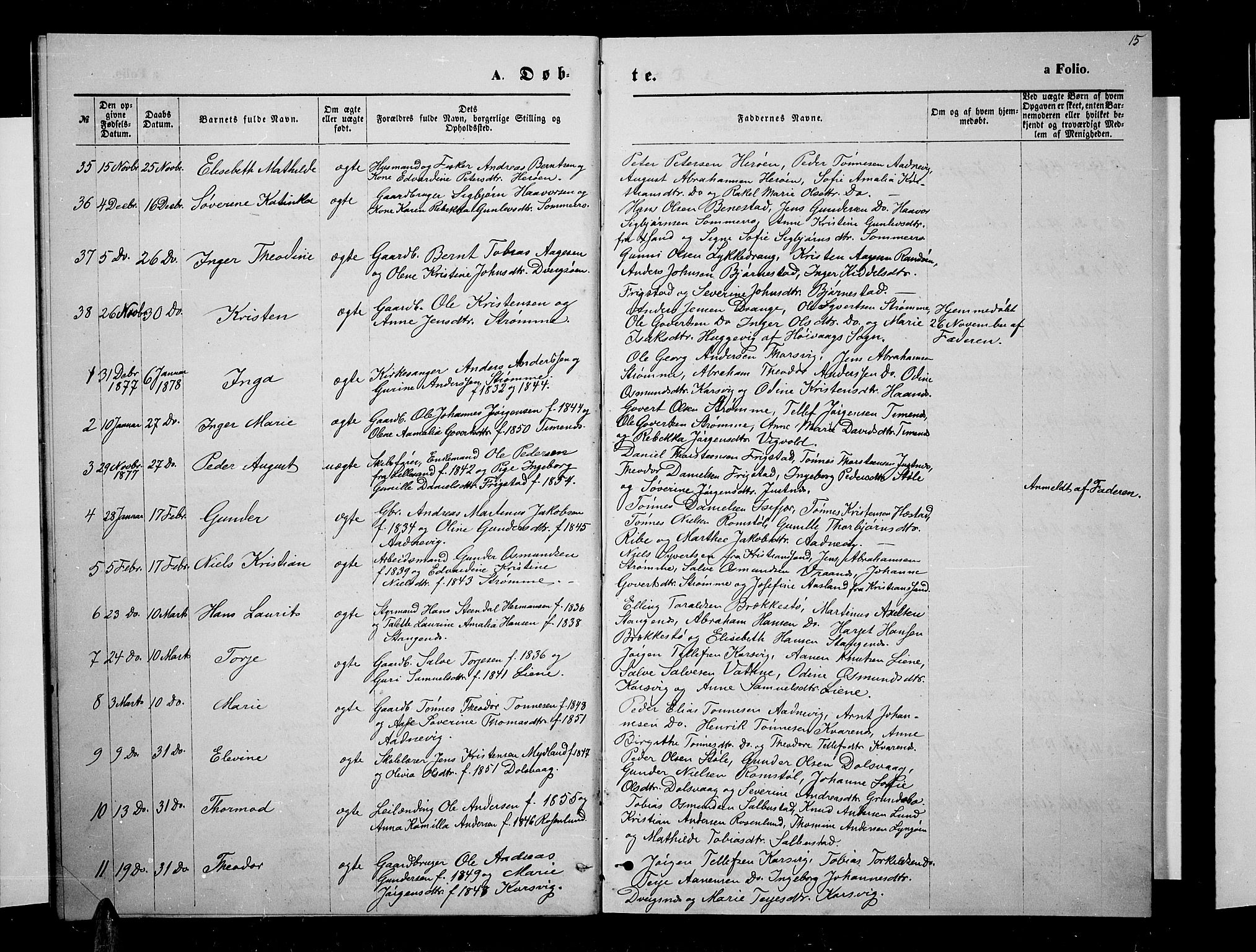 Oddernes sokneprestkontor, SAK/1111-0033/F/Fb/Fbb/L0001: Parish register (copy) no. B 1, 1871-1888, p. 15