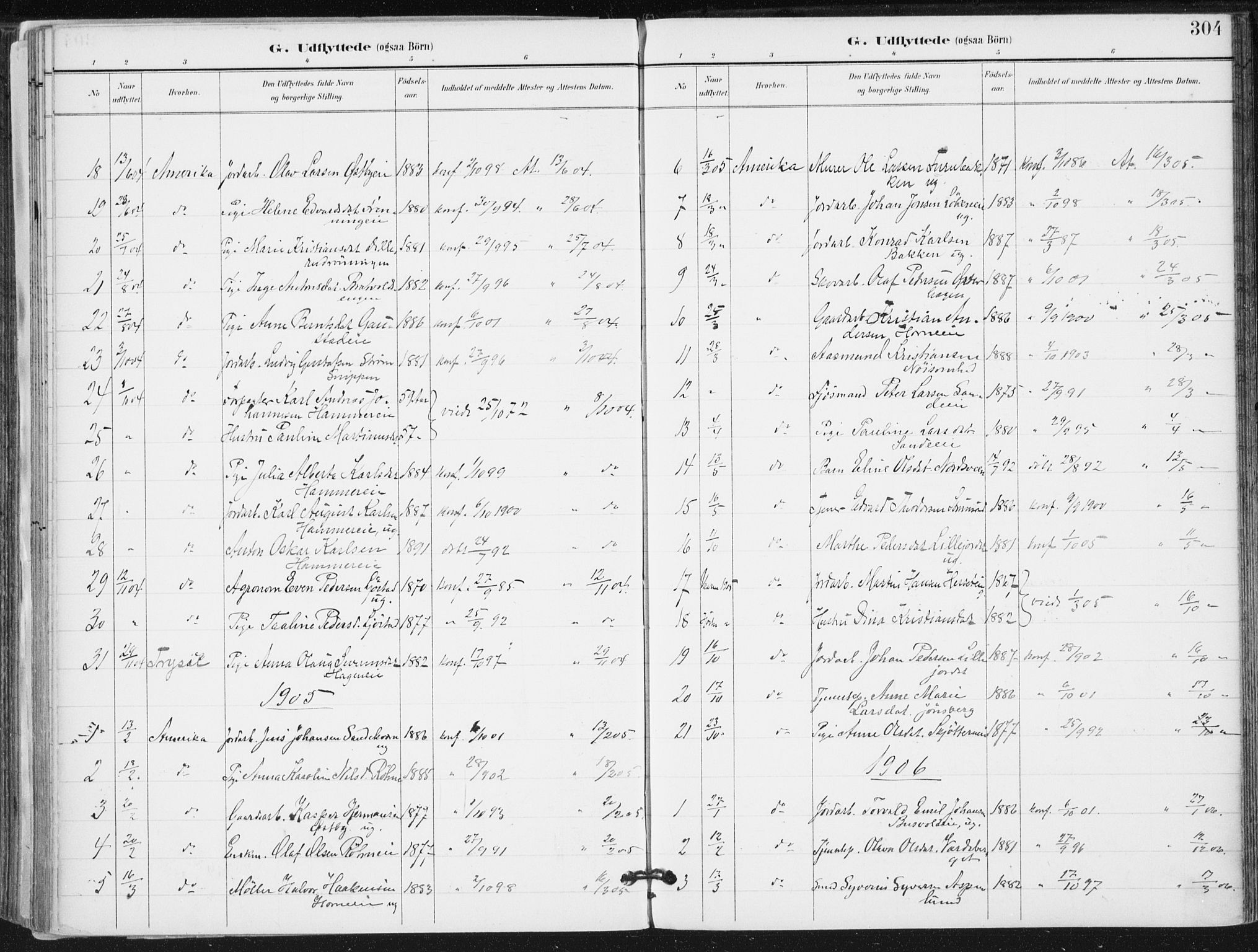 Romedal prestekontor, AV/SAH-PREST-004/K/L0011: Parish register (official) no. 11, 1896-1912, p. 304