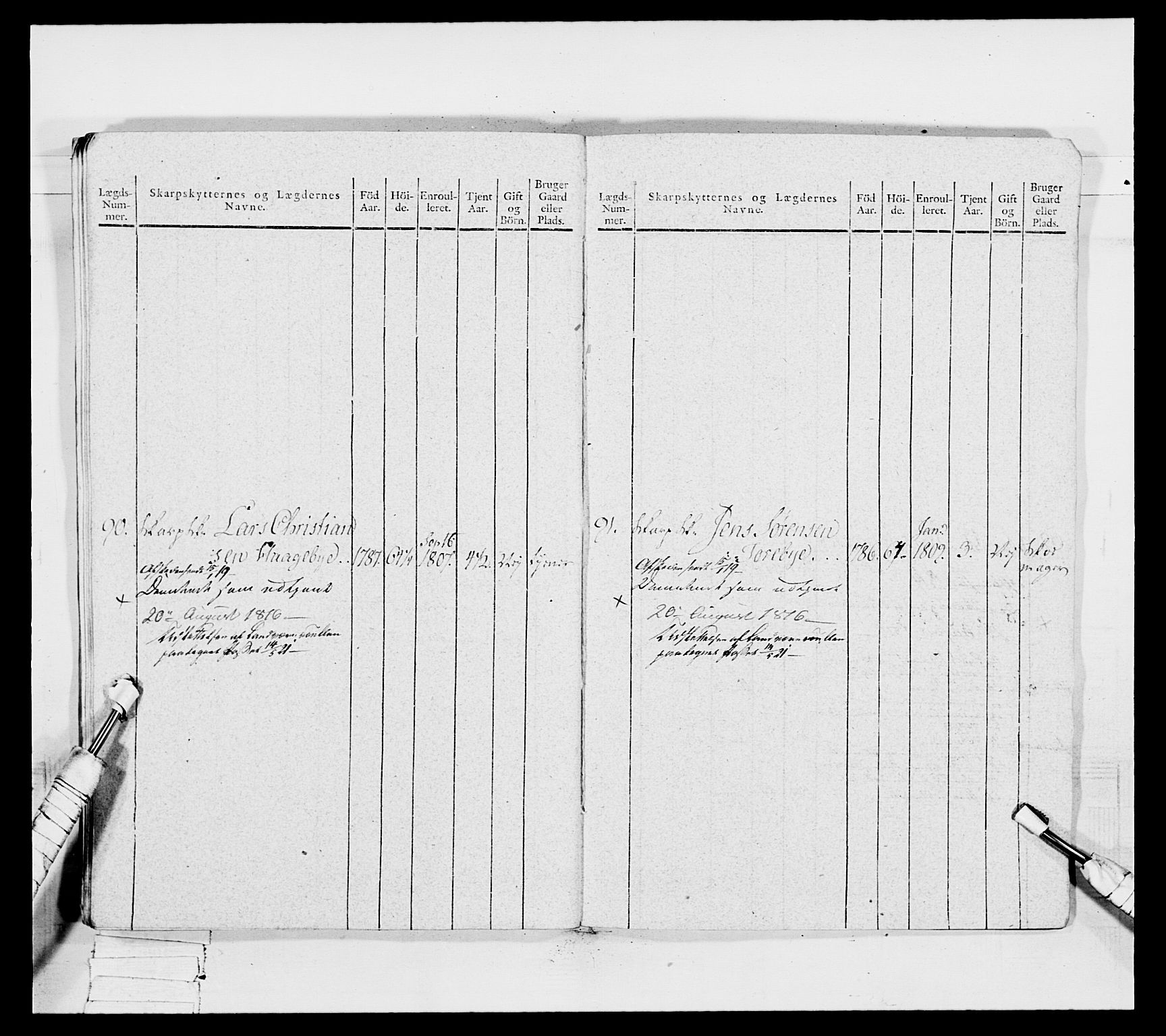 Generalitets- og kommissariatskollegiet, Det kongelige norske kommissariatskollegium, AV/RA-EA-5420/E/Eh/L0050: Akershusiske skarpskytterregiment, 1812, p. 417