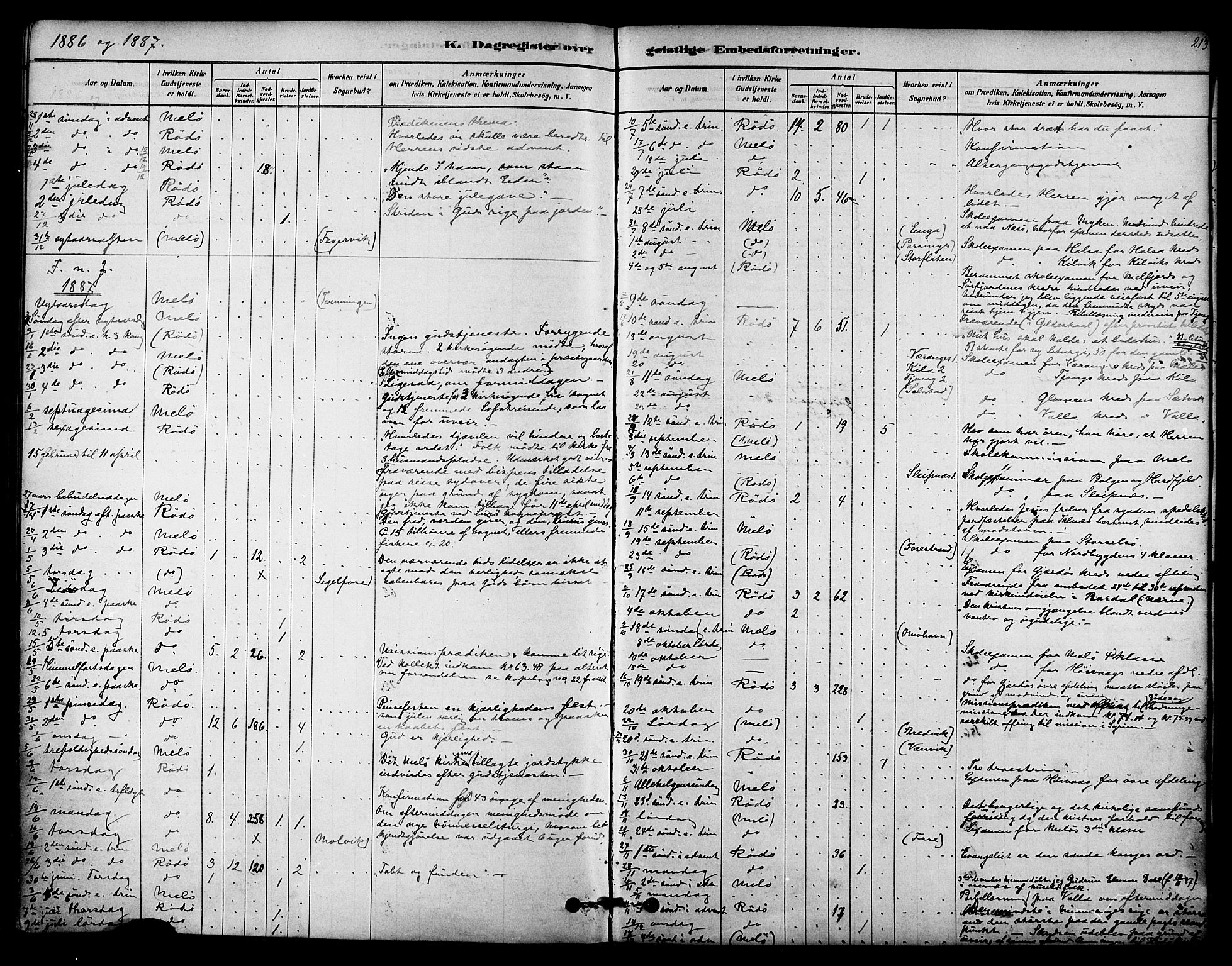 Ministerialprotokoller, klokkerbøker og fødselsregistre - Nordland, SAT/A-1459/841/L0609: Parish register (official) no. 841A13, 1878-1902, p. 213