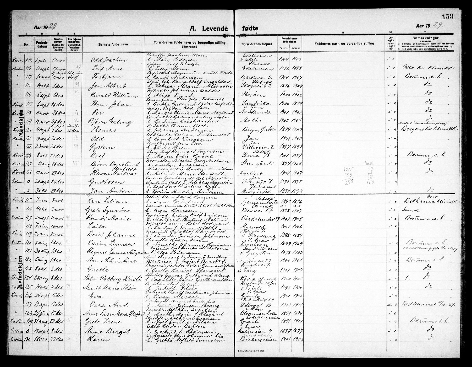 Østre Bærum prestekontor Kirkebøker, AV/SAO-A-10887/G/Ga/L0002: Parish register (copy) no. 2, 1912-1929, p. 153