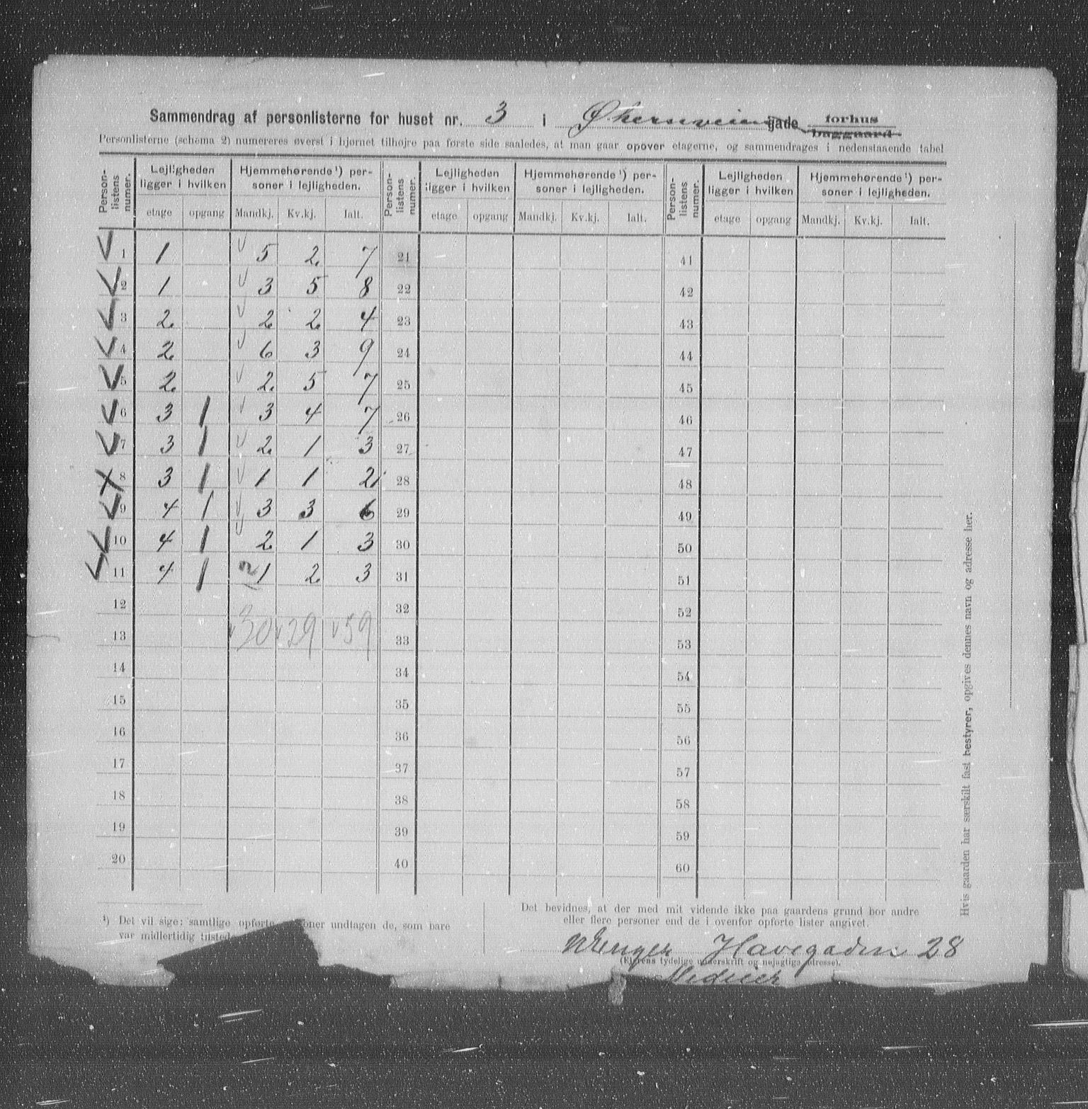 OBA, Municipal Census 1905 for Kristiania, 1905, p. 67682