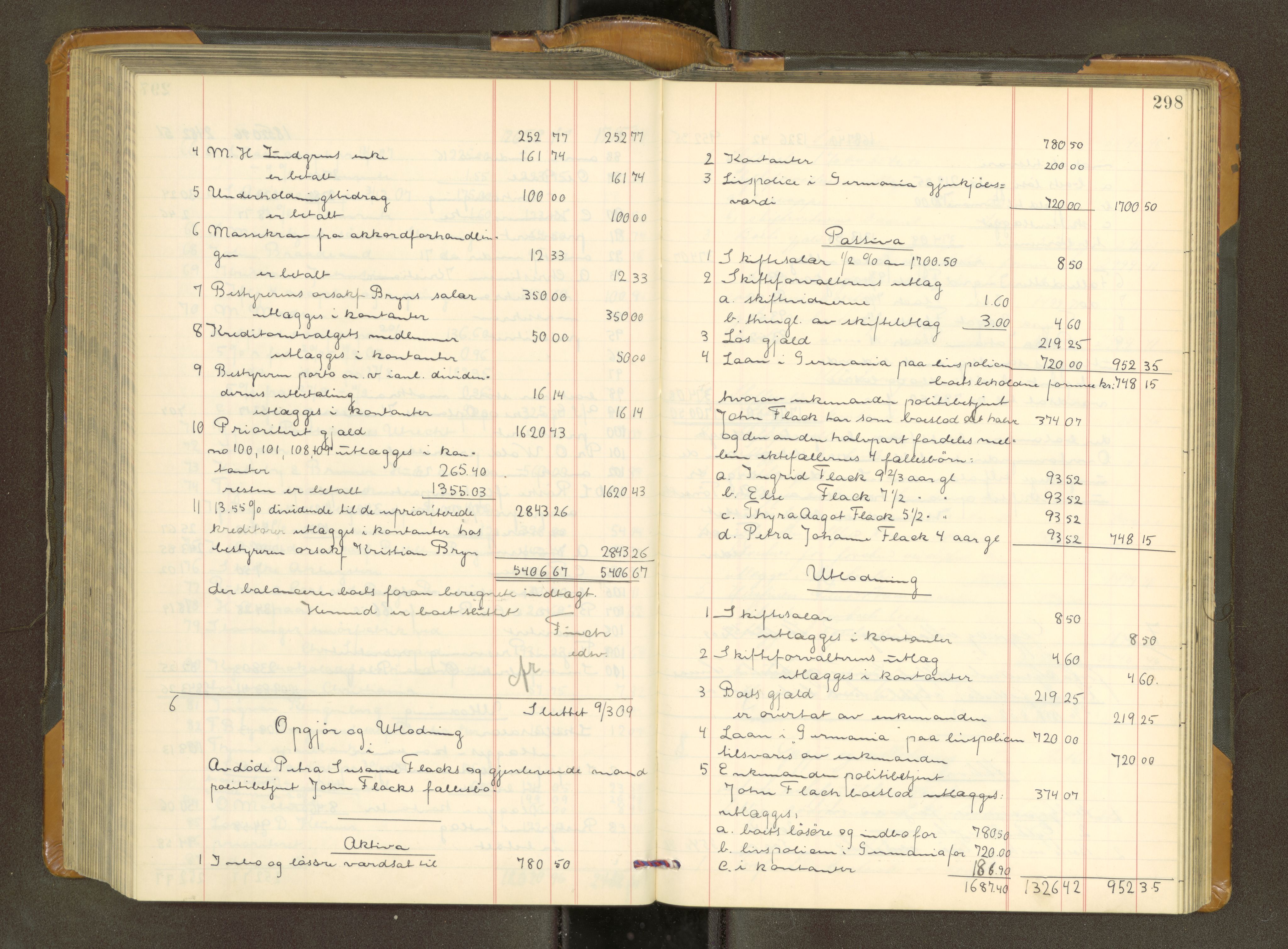 Trondheim byfogd, AV/SAT-A-0003/1/3/3A/L0039: Skifteutlodningsprotokoll - 3/11-2/2. U, 1906-1910, p. 298