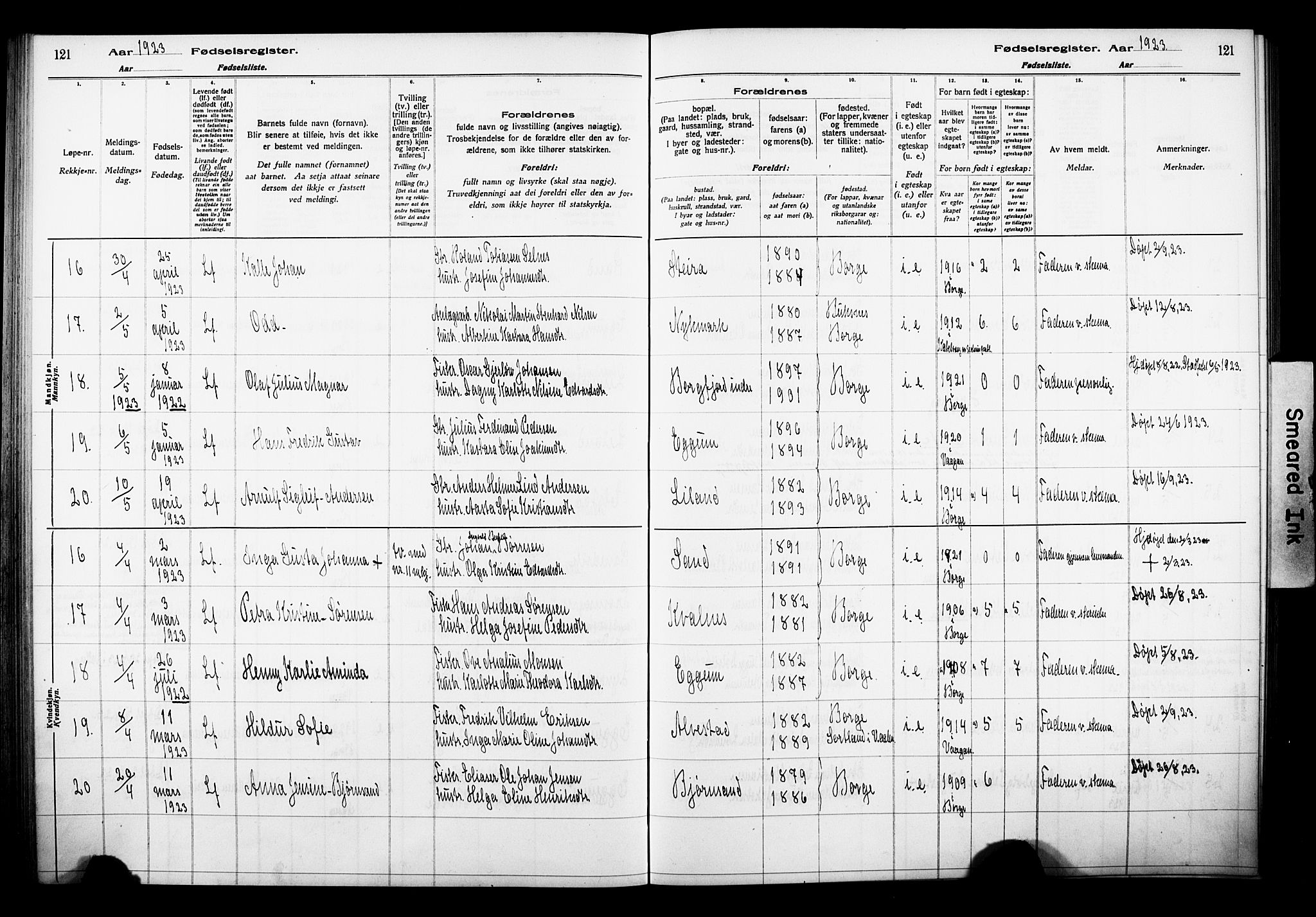 Ministerialprotokoller, klokkerbøker og fødselsregistre - Nordland, AV/SAT-A-1459/880/L1145: Birth register no. 880.II.4.1, 1916-1929, p. 121