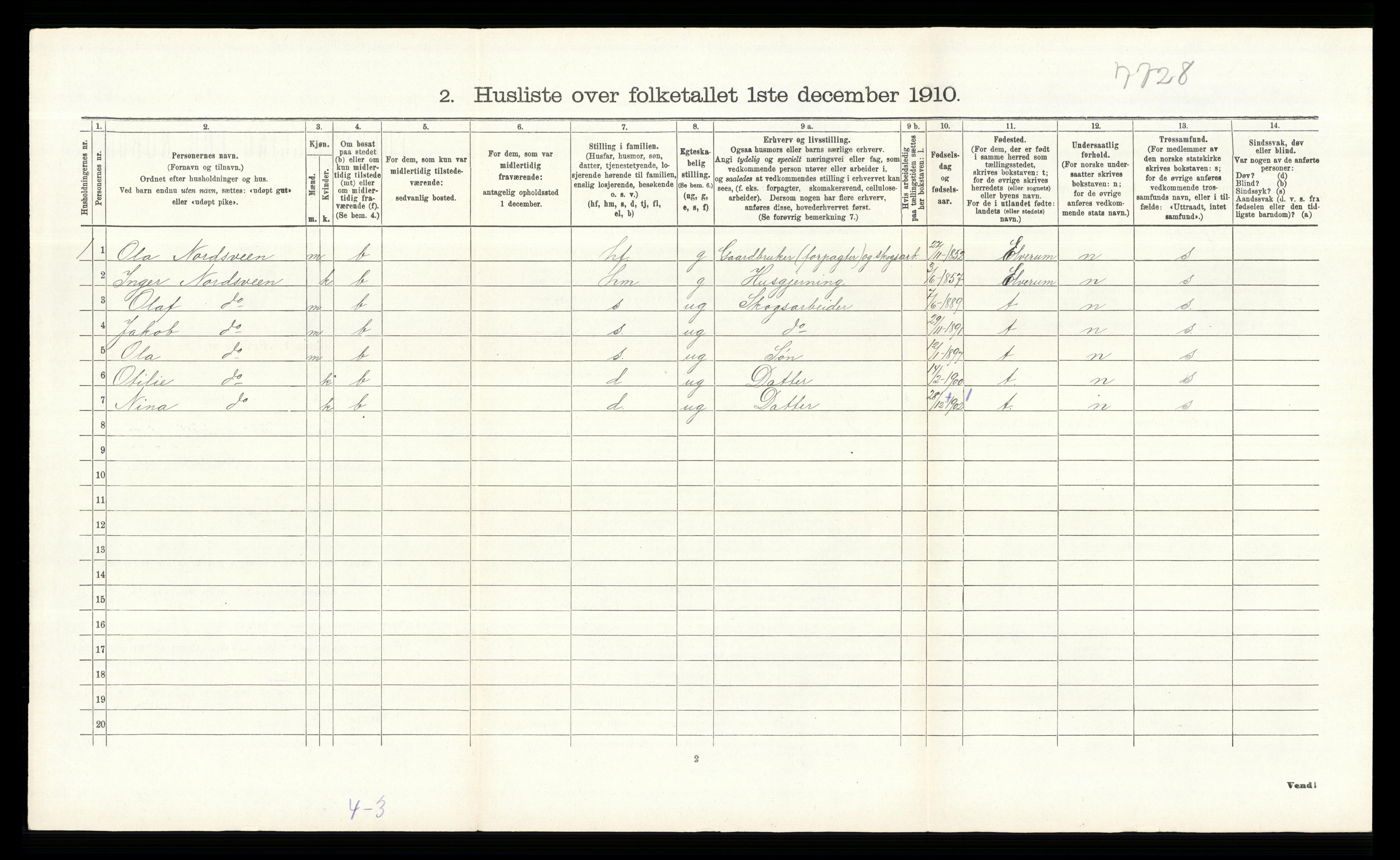 RA, 1910 census for Løten, 1910, p. 2013