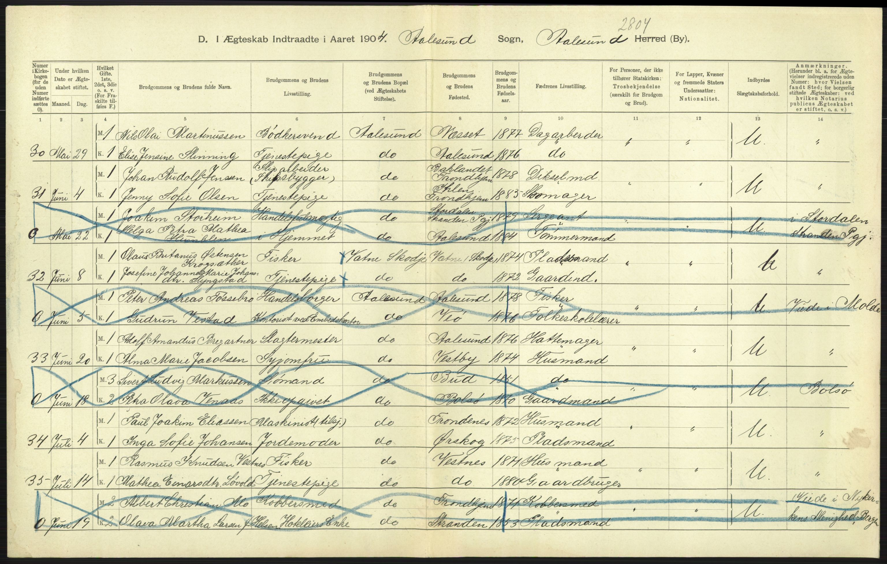 Statistisk sentralbyrå, Sosiodemografiske emner, Befolkning, AV/RA-S-2228/D/Df/Dfa/Dfab/L0016: Romsdals amt: Fødte, gifte, døde., 1904, p. 771