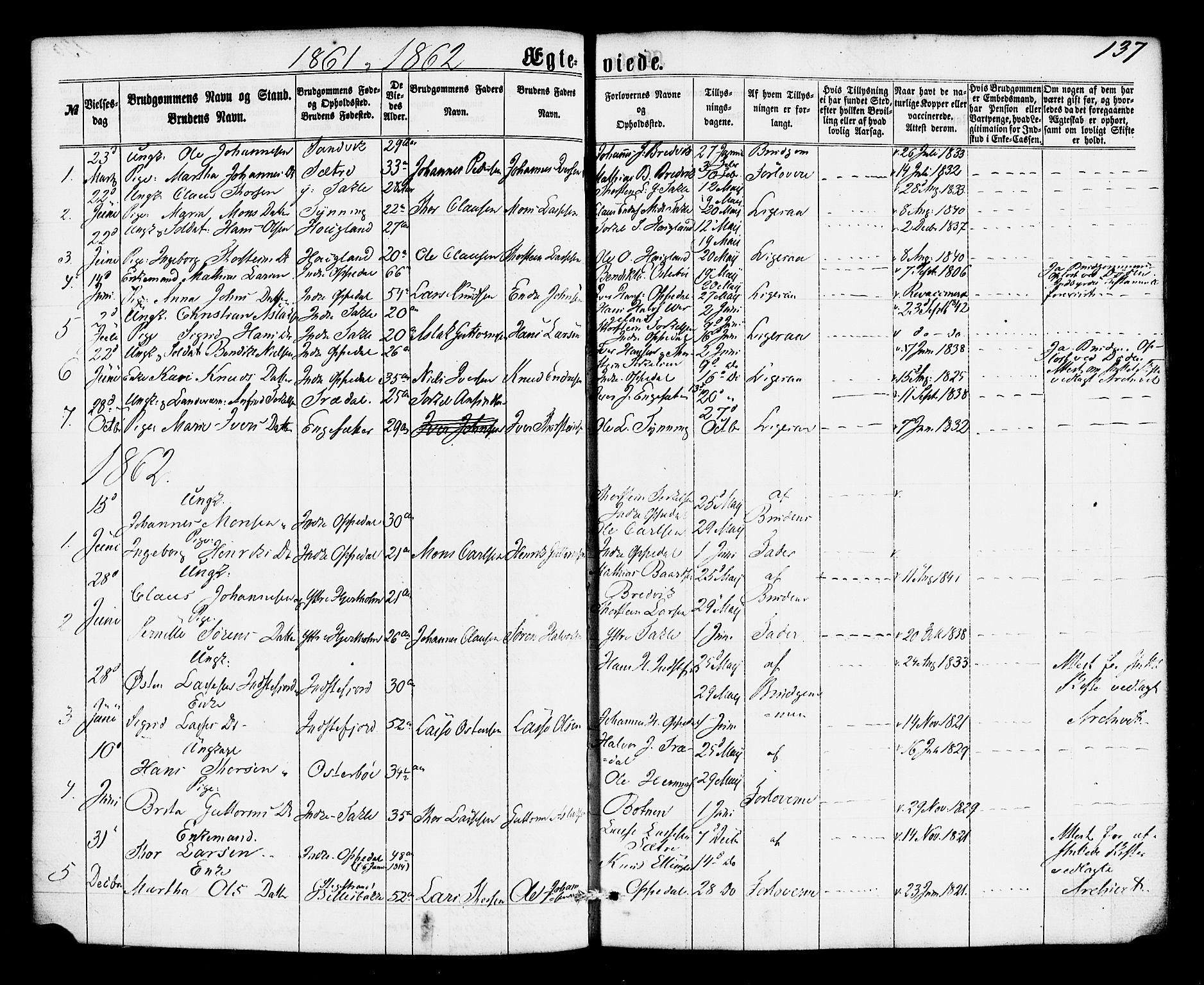 Gulen sokneprestembete, SAB/A-80201/H/Haa/Haac/L0001: Parish register (official) no. C 1, 1859-1881, p. 137
