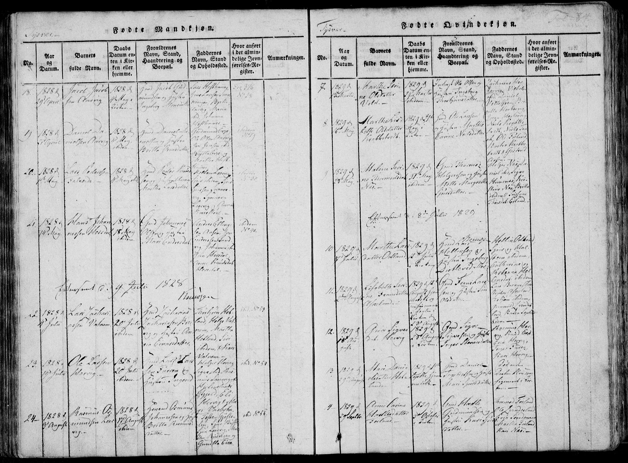 Skjold sokneprestkontor, SAST/A-101847/H/Ha/Haa/L0004: Parish register (official) no. A 4 /1, 1815-1830, p. 84